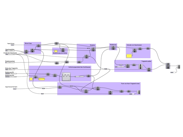 text-node created:&nbsp;2024-11-23 01:31:40 &nbsp; &nbsp; &nbsp; &nbsp; &nbsp; &nbsp; work submitted:&nbsp;2024-11-23 01:42:53 &nbsp; &nbsp; &nbsp; &nbsp; &nbsp; &nbsp; last&nbsp;editing/rating:&nbsp;2026-01-02 16:07:36