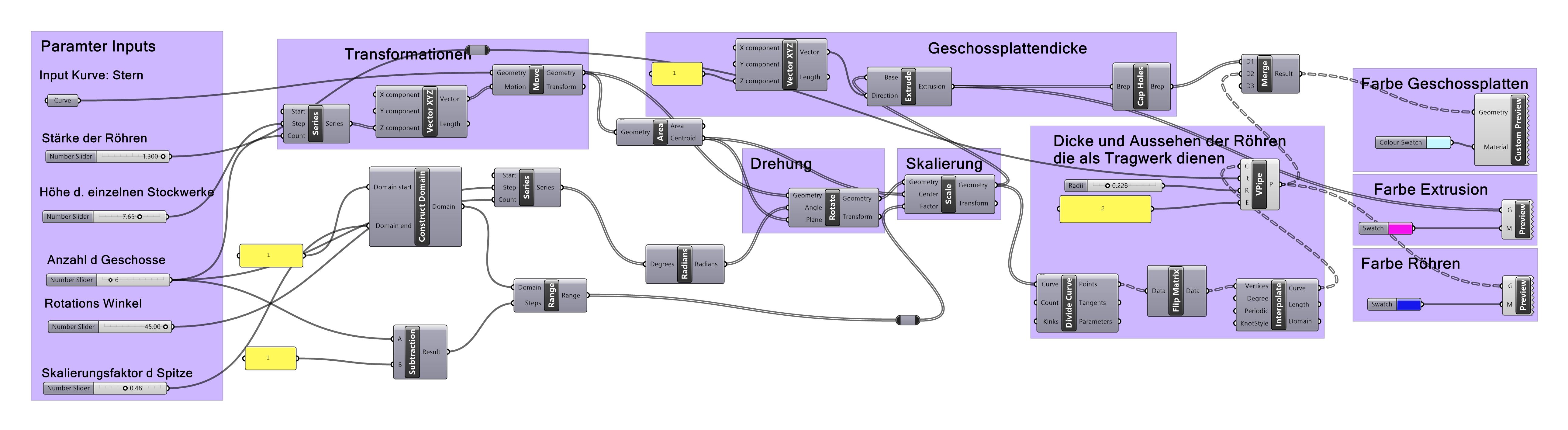 text-node created:&nbsp;2024-11-23 11:48:42 &nbsp; &nbsp; &nbsp; &nbsp; &nbsp; &nbsp; work submitted:&nbsp;2024-11-23 11:58:55 &nbsp; &nbsp; &nbsp; &nbsp; &nbsp; &nbsp; last&nbsp;editing/rating:&nbsp;2026-01-02 16:22:43