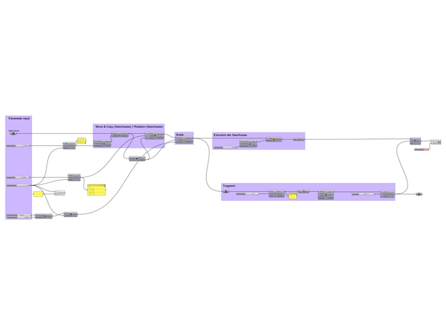 text-node created:&nbsp;2024-11-23 15:14:41 &nbsp; &nbsp; &nbsp; &nbsp; &nbsp; &nbsp; work submitted:&nbsp;2024-11-23 15:21:42 &nbsp; &nbsp; &nbsp; &nbsp; &nbsp; &nbsp; last&nbsp;editing/rating:&nbsp;2026-01-02 16:23:32