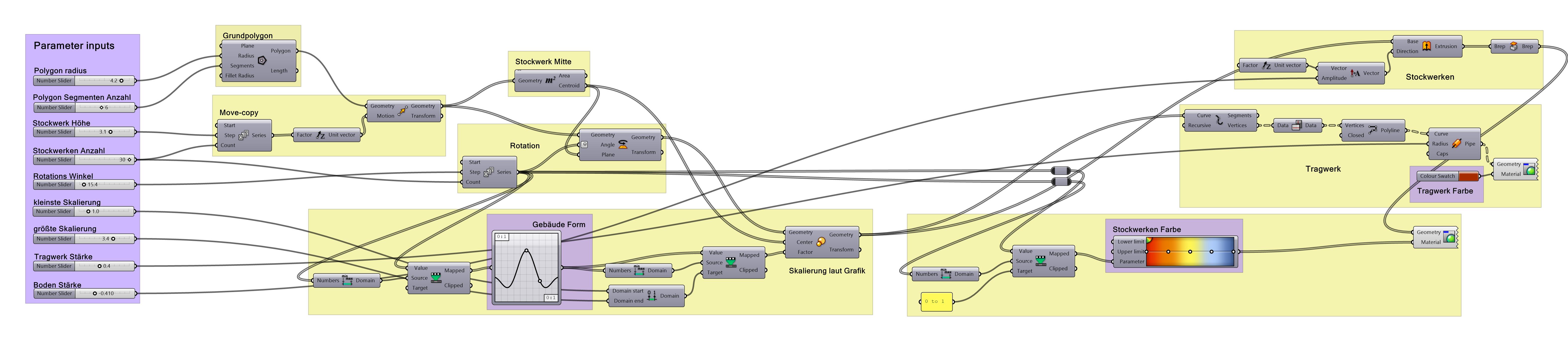 text-node created:&nbsp;2024-11-23 22:02:32 &nbsp; &nbsp; &nbsp; &nbsp; &nbsp; &nbsp; work submitted:&nbsp;2024-11-23 22:10:44 &nbsp; &nbsp; &nbsp; &nbsp; &nbsp; &nbsp; last&nbsp;editing/rating:&nbsp;2026-01-02 15:59:43