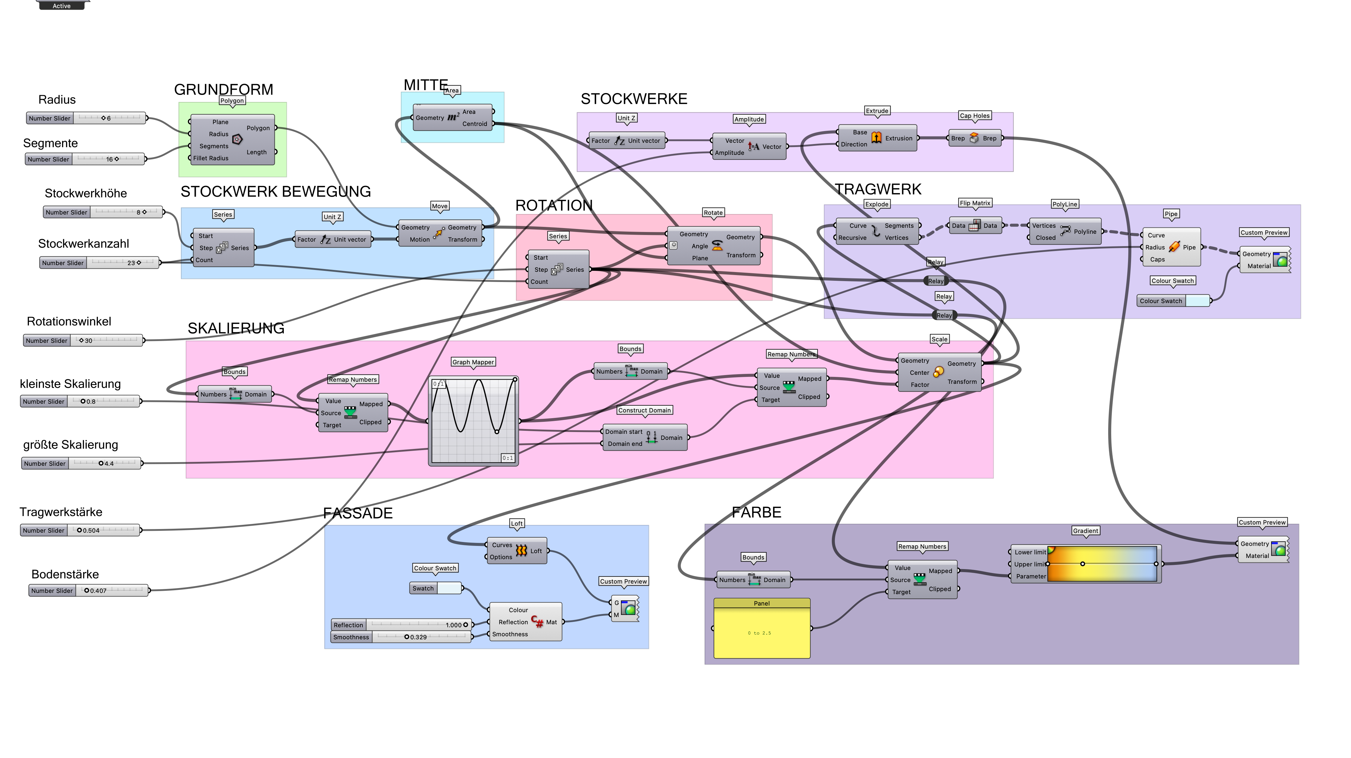 text-node created:&nbsp;2024-11-25 14:42:44 &nbsp; &nbsp; &nbsp; &nbsp; &nbsp; &nbsp; work submitted:&nbsp;2024-11-25 14:50:44 &nbsp; &nbsp; &nbsp; &nbsp; &nbsp; &nbsp; last&nbsp;editing/rating:&nbsp;2026-01-02 16:21:38