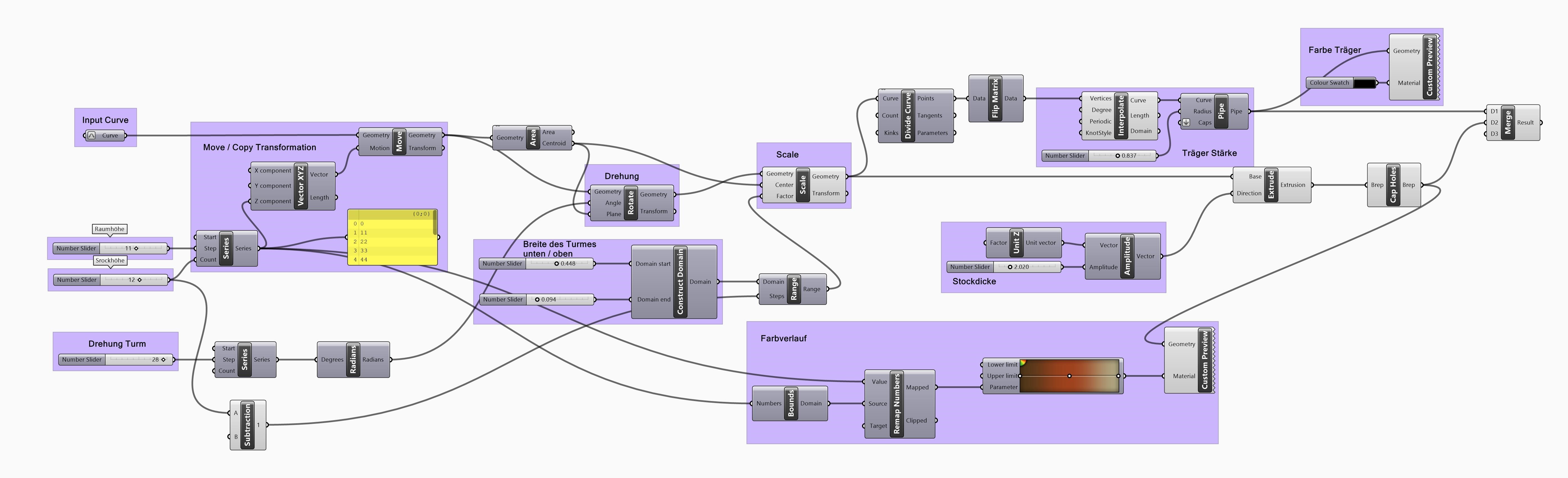 text-node created:&nbsp;2024-11-26 09:56:04 &nbsp; &nbsp; &nbsp; &nbsp; &nbsp; &nbsp; work submitted:&nbsp;2024-11-26 10:00:54 &nbsp; &nbsp; &nbsp; &nbsp; &nbsp; &nbsp; last&nbsp;editing/rating:&nbsp;2026-01-02 16:57:52