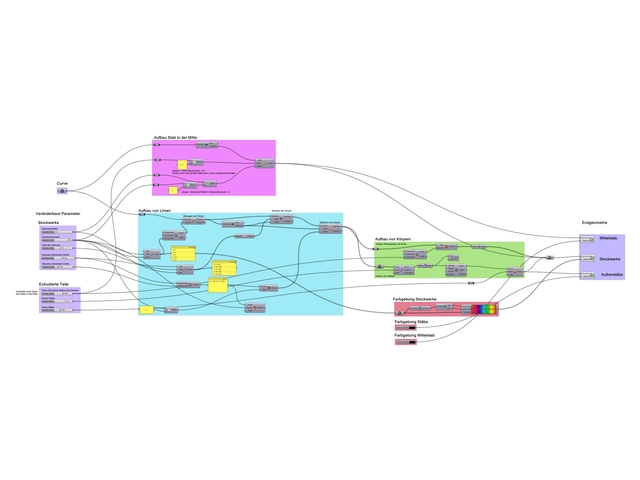 text-node created:&nbsp;2024-11-28 13:01:59 &nbsp; &nbsp; &nbsp; &nbsp; &nbsp; &nbsp; work submitted:&nbsp;2024-11-28 13:44:52 &nbsp; &nbsp; &nbsp; &nbsp; &nbsp; &nbsp; last&nbsp;editing/rating:&nbsp;2026-01-21 00:23:07