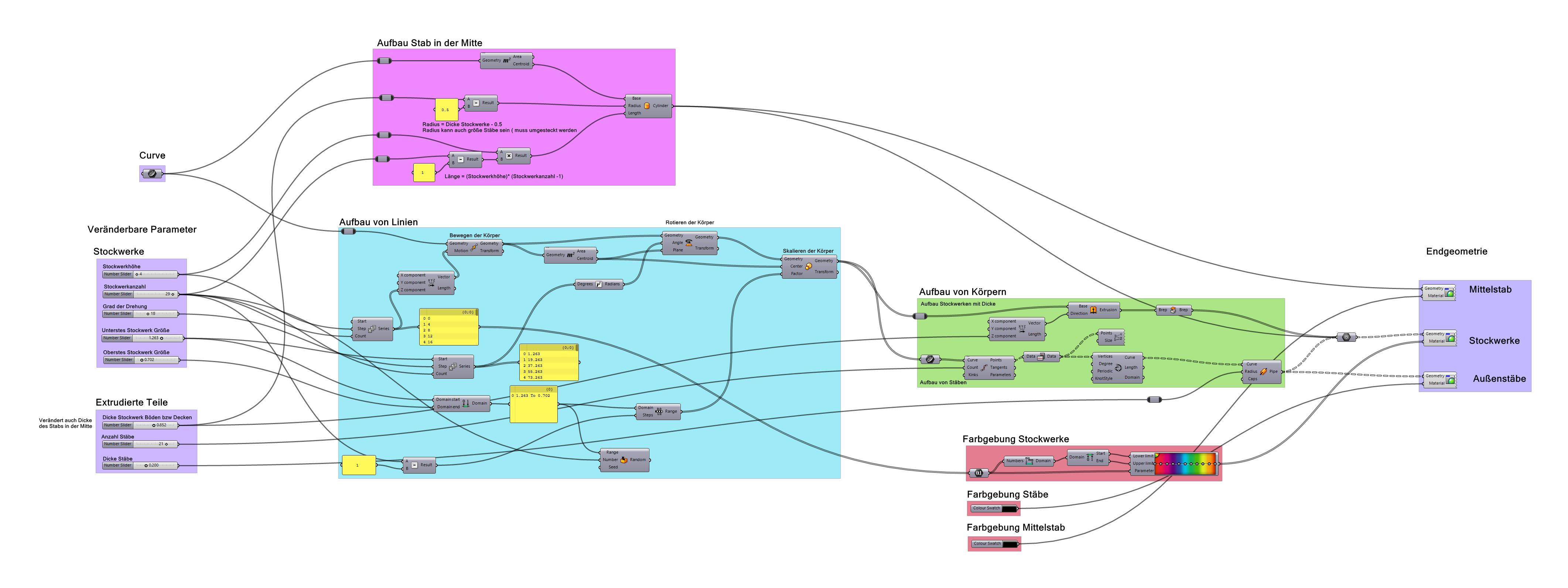 text-node created:&nbsp;2024-11-28 13:01:59 &nbsp; &nbsp; &nbsp; &nbsp; &nbsp; &nbsp; work submitted:&nbsp;2024-11-28 13:44:52 &nbsp; &nbsp; &nbsp; &nbsp; &nbsp; &nbsp; last&nbsp;editing/rating:&nbsp;2026-01-21 00:23:07