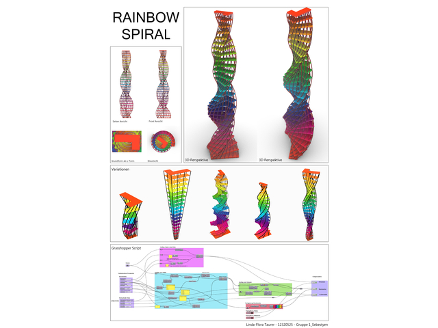 text-node created:&nbsp;2024-11-28 13:01:59 &nbsp; &nbsp; &nbsp; &nbsp; &nbsp; &nbsp; work submitted:&nbsp;2024-11-28 13:44:52 &nbsp; &nbsp; &nbsp; &nbsp; &nbsp; &nbsp; last&nbsp;editing/rating:&nbsp;2026-01-21 00:23:07