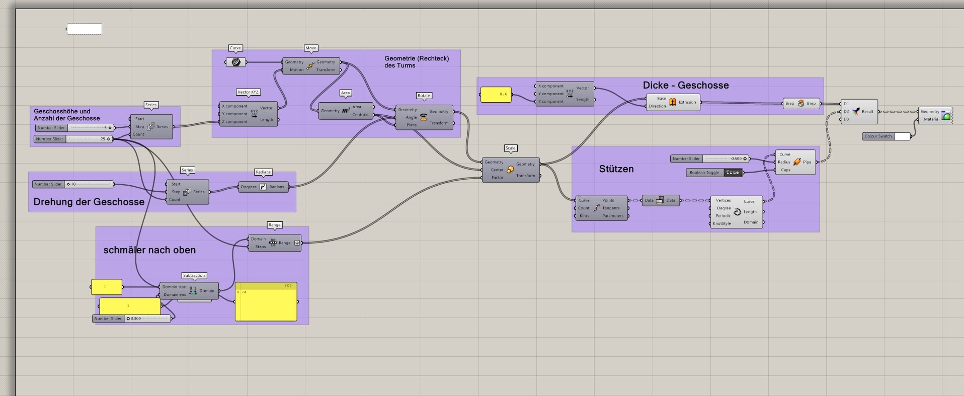 text-node created:&nbsp;2024-11-28 17:29:10 &nbsp; &nbsp; &nbsp; &nbsp; &nbsp; &nbsp; work submitted:&nbsp;2024-11-28 17:37:46 &nbsp; &nbsp; &nbsp; &nbsp; &nbsp; &nbsp; last&nbsp;editing/rating:&nbsp;2026-01-02 15:41:37