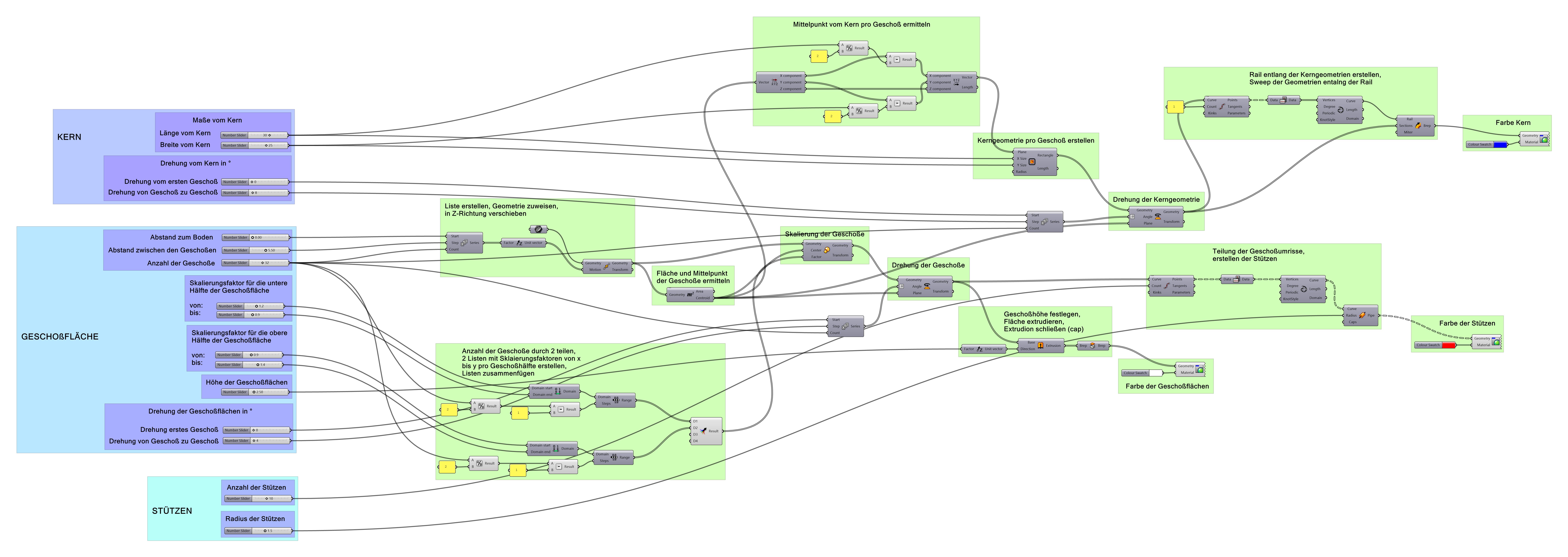 text-node created:&nbsp;2024-11-28 17:44:08 &nbsp; &nbsp; &nbsp; &nbsp; &nbsp; &nbsp; work submitted:&nbsp;2024-11-28 19:20:06 &nbsp; &nbsp; &nbsp; &nbsp; &nbsp; &nbsp; last&nbsp;editing/rating:&nbsp;2026-01-02 16:23:00