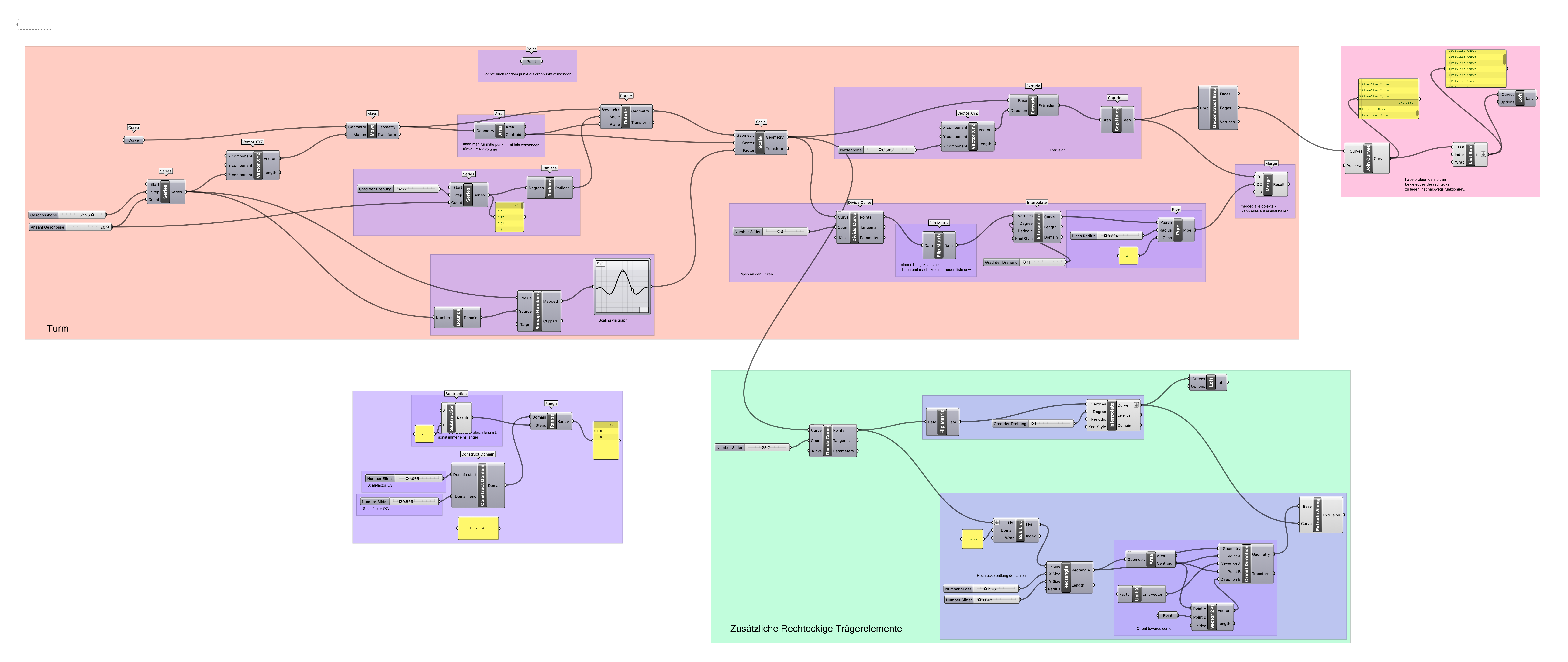text-node created:&nbsp;2024-11-28 22:45:30 &nbsp; &nbsp; &nbsp; &nbsp; &nbsp; &nbsp; work submitted:&nbsp;2024-11-28 22:54:54 &nbsp; &nbsp; &nbsp; &nbsp; &nbsp; &nbsp; last&nbsp;editing/rating:&nbsp;2026-01-02 16:28:24