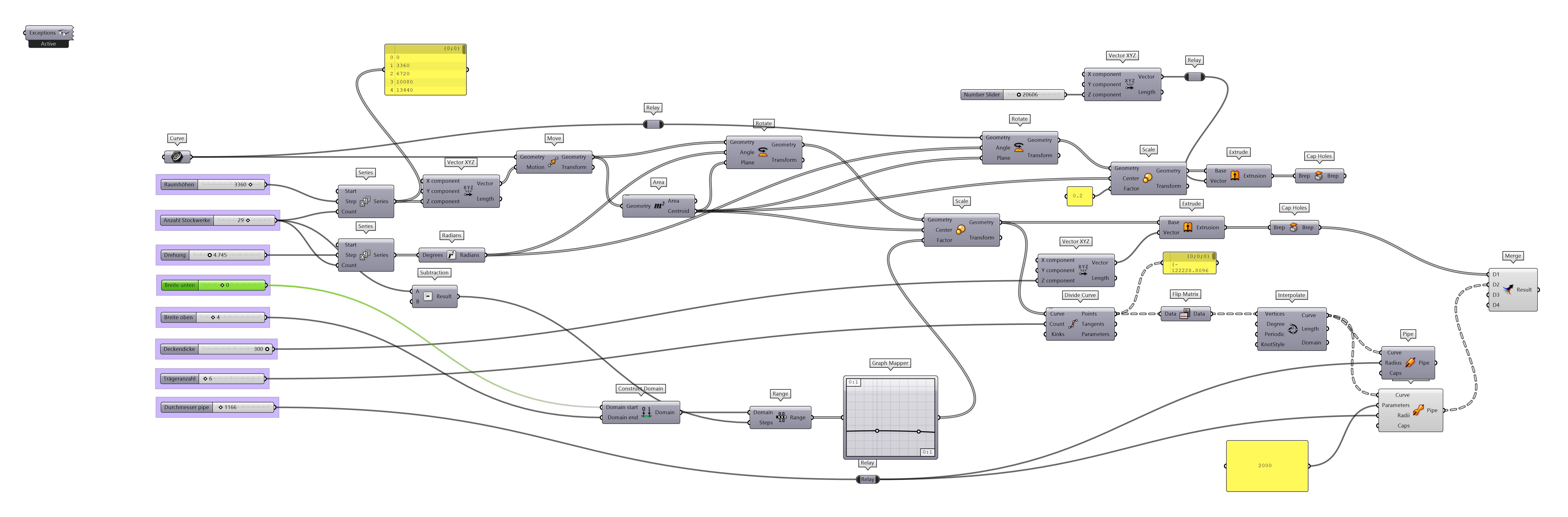 text-node created:&nbsp;2024-11-29 01:40:47 &nbsp; &nbsp; &nbsp; &nbsp; &nbsp; &nbsp; work submitted:&nbsp;2024-11-29 01:52:16 &nbsp; &nbsp; &nbsp; &nbsp; &nbsp; &nbsp; last&nbsp;editing/rating:&nbsp;2026-01-02 15:38:08