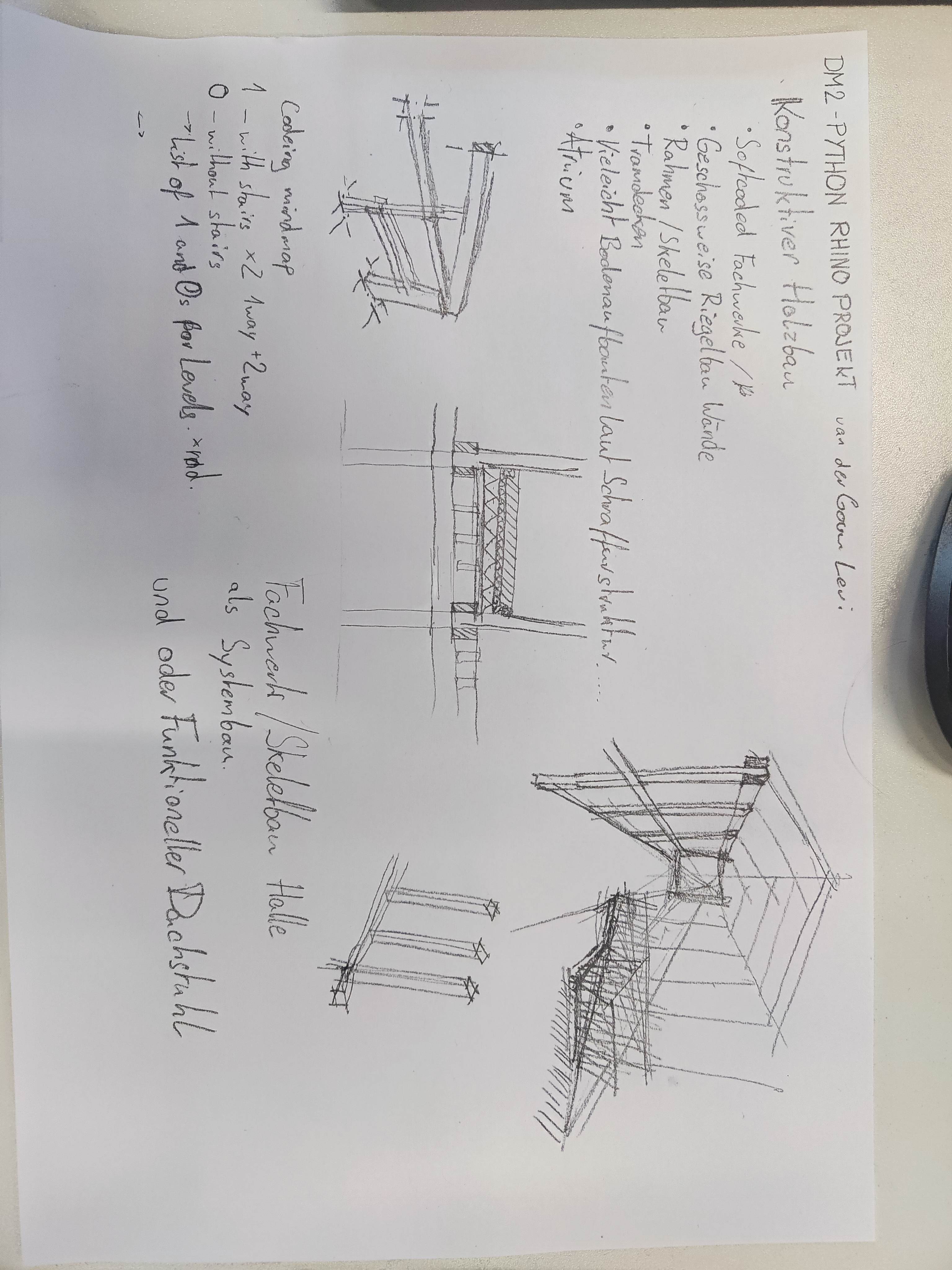 text-node created:&nbsp;2024-11-29 11:16:17 &nbsp; &nbsp; &nbsp; &nbsp; &nbsp; &nbsp; work submitted:&nbsp;2024-11-29 11:19:06 &nbsp; &nbsp; &nbsp; &nbsp; &nbsp; &nbsp; last&nbsp;editing/rating:&nbsp;2026-01-02 16:37:44