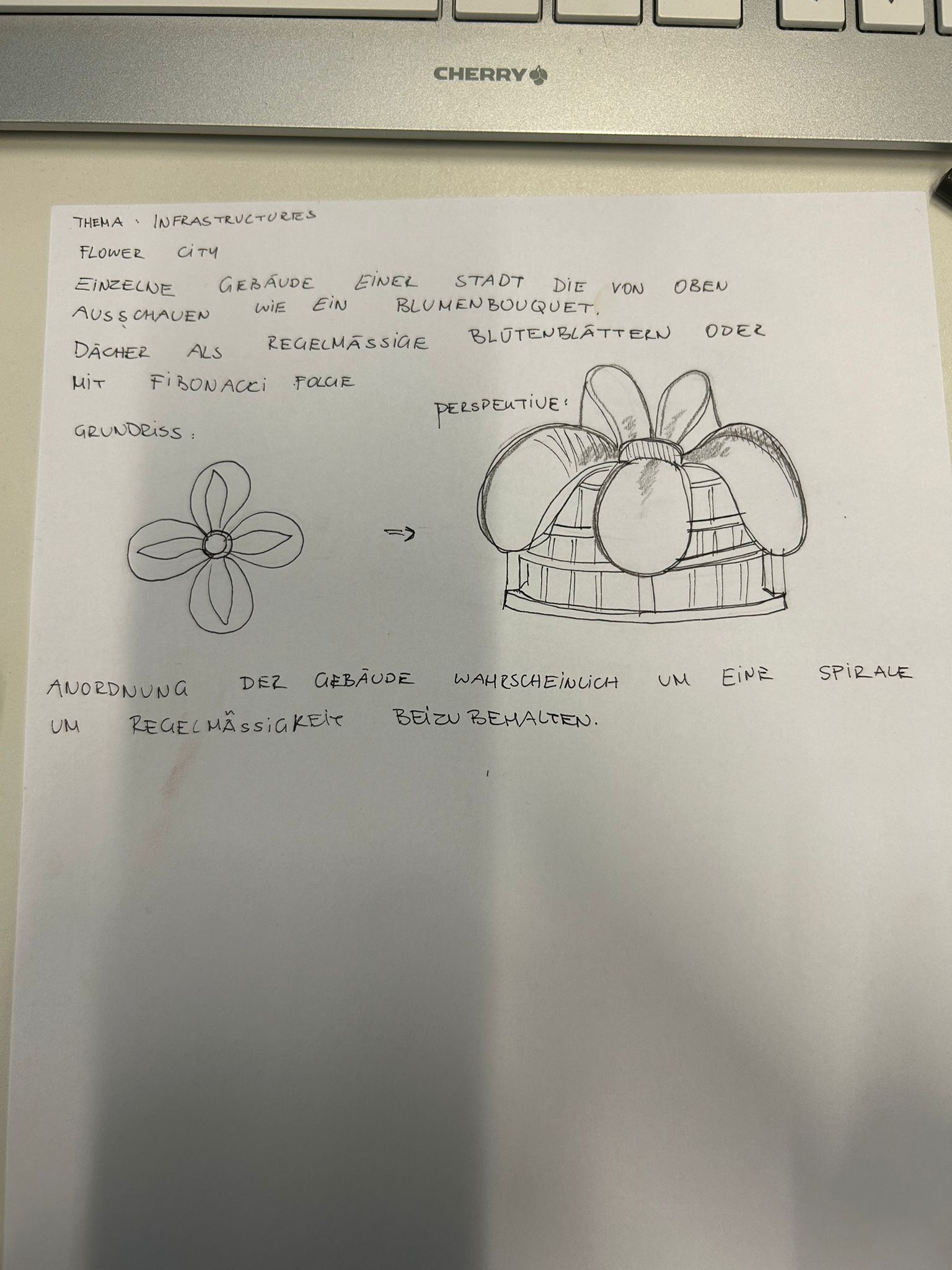 text-node created:&nbsp;2024-11-29 11:23:15 &nbsp; &nbsp; &nbsp; &nbsp; &nbsp; &nbsp; work submitted:&nbsp;2024-11-29 11:26:04 &nbsp; &nbsp; &nbsp; &nbsp; &nbsp; &nbsp; last&nbsp;editing/rating:&nbsp;2026-01-02 16:50:35