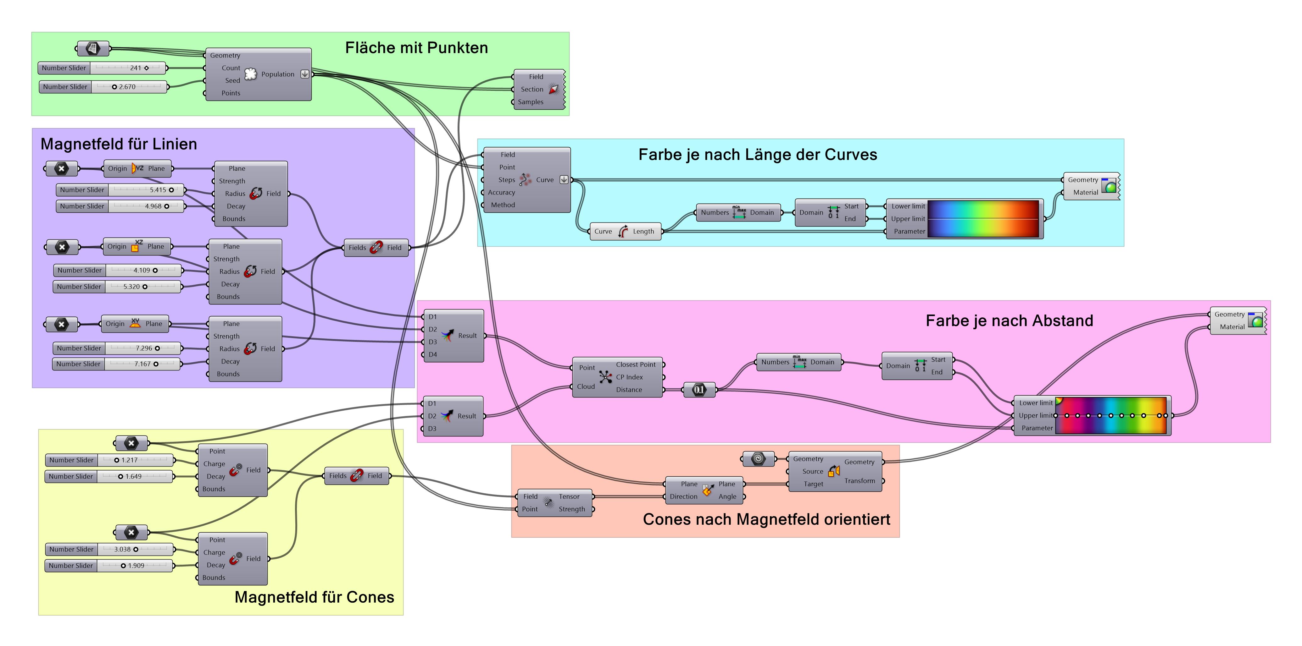text-node created:&nbsp;2024-11-29 13:26:13 &nbsp; &nbsp; &nbsp; &nbsp; &nbsp; &nbsp; work submitted:&nbsp;2024-11-29 13:30:14 &nbsp; &nbsp; &nbsp; &nbsp; &nbsp; &nbsp; last&nbsp;editing/rating:&nbsp;2026-01-02 15:43:16