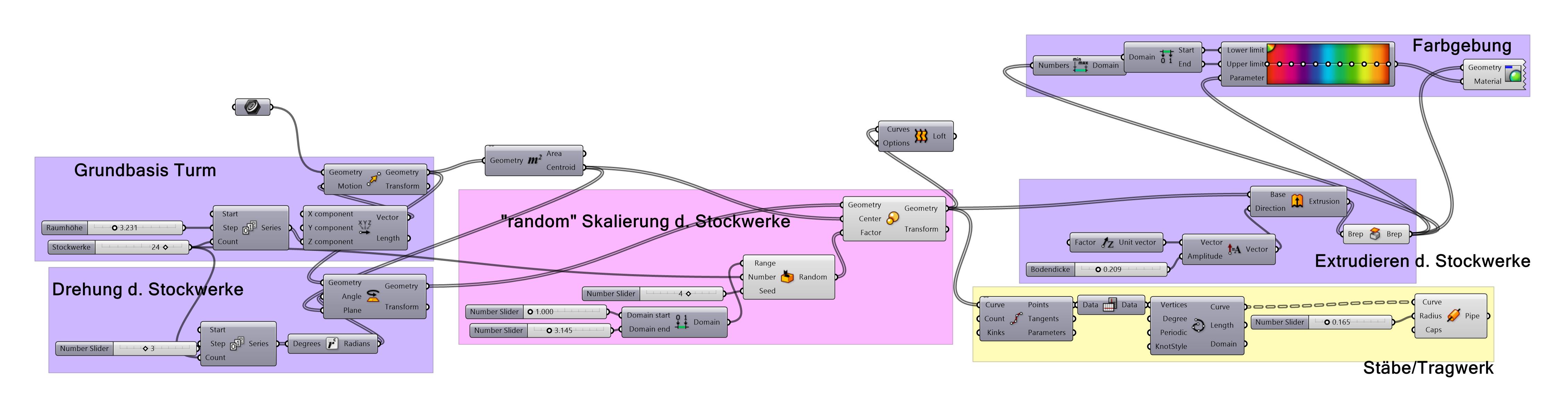 text-node created:&nbsp;2024-11-29 15:47:43 &nbsp; &nbsp; &nbsp; &nbsp; &nbsp; &nbsp; work submitted:&nbsp;2024-11-29 15:53:30 &nbsp; &nbsp; &nbsp; &nbsp; &nbsp; &nbsp; last&nbsp;editing/rating:&nbsp;2026-01-02 16:45:20