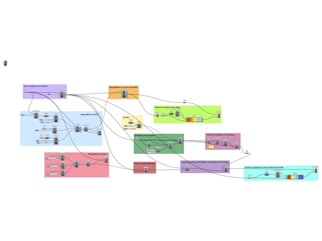 text-node created:&nbsp;2024-11-30 14:43:54 &nbsp; &nbsp; &nbsp; &nbsp; &nbsp; &nbsp; work submitted:&nbsp;2024-11-30 14:50:50 &nbsp; &nbsp; &nbsp; &nbsp; &nbsp; &nbsp; last&nbsp;editing/rating:&nbsp;2026-01-02 16:37:17