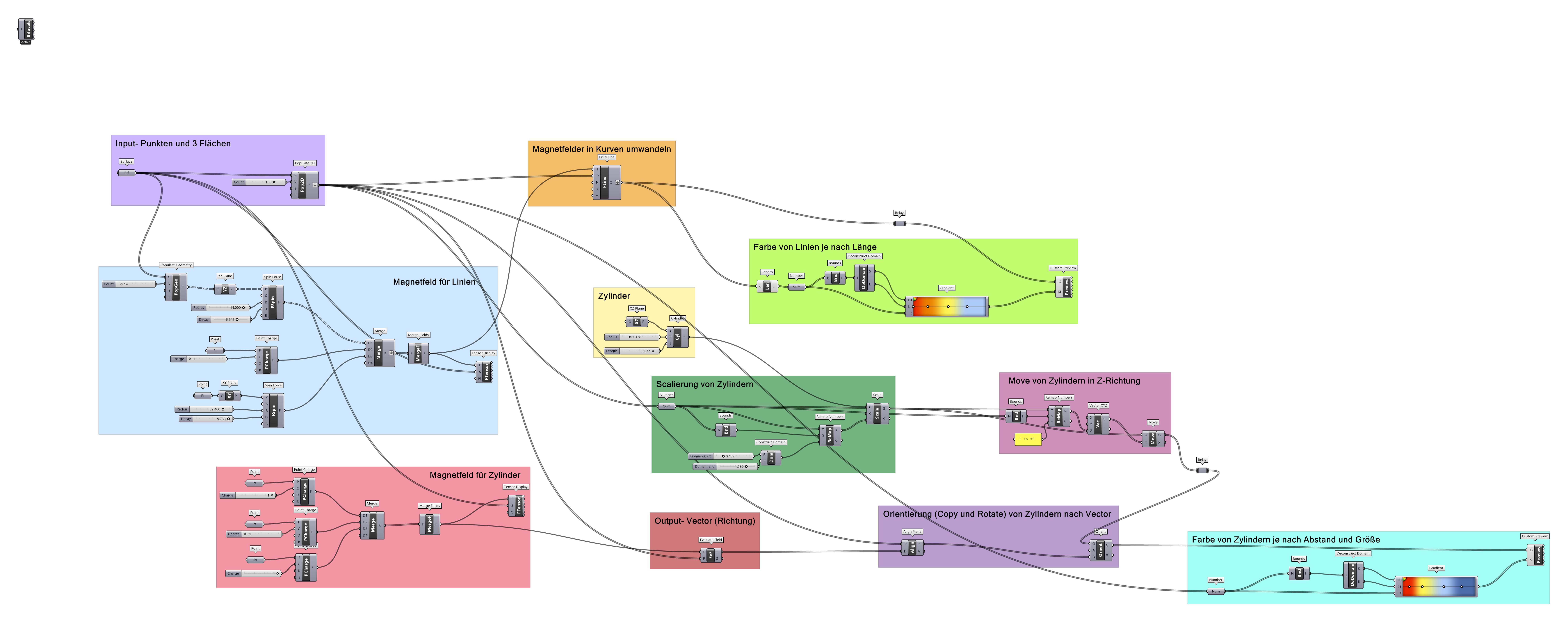 text-node created:&nbsp;2024-11-30 14:43:54 &nbsp; &nbsp; &nbsp; &nbsp; &nbsp; &nbsp; work submitted:&nbsp;2024-11-30 14:50:50 &nbsp; &nbsp; &nbsp; &nbsp; &nbsp; &nbsp; last&nbsp;editing/rating:&nbsp;2026-01-02 16:37:17