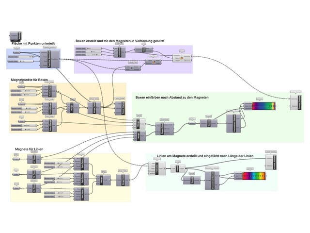 text-node created:&nbsp;2024-12-01 18:54:53 &nbsp; &nbsp; &nbsp; &nbsp; &nbsp; &nbsp; work submitted:&nbsp;2024-12-05 19:30:39 &nbsp; &nbsp; &nbsp; &nbsp; &nbsp; &nbsp; last&nbsp;editing/rating:&nbsp;2026-01-02 15:41:02