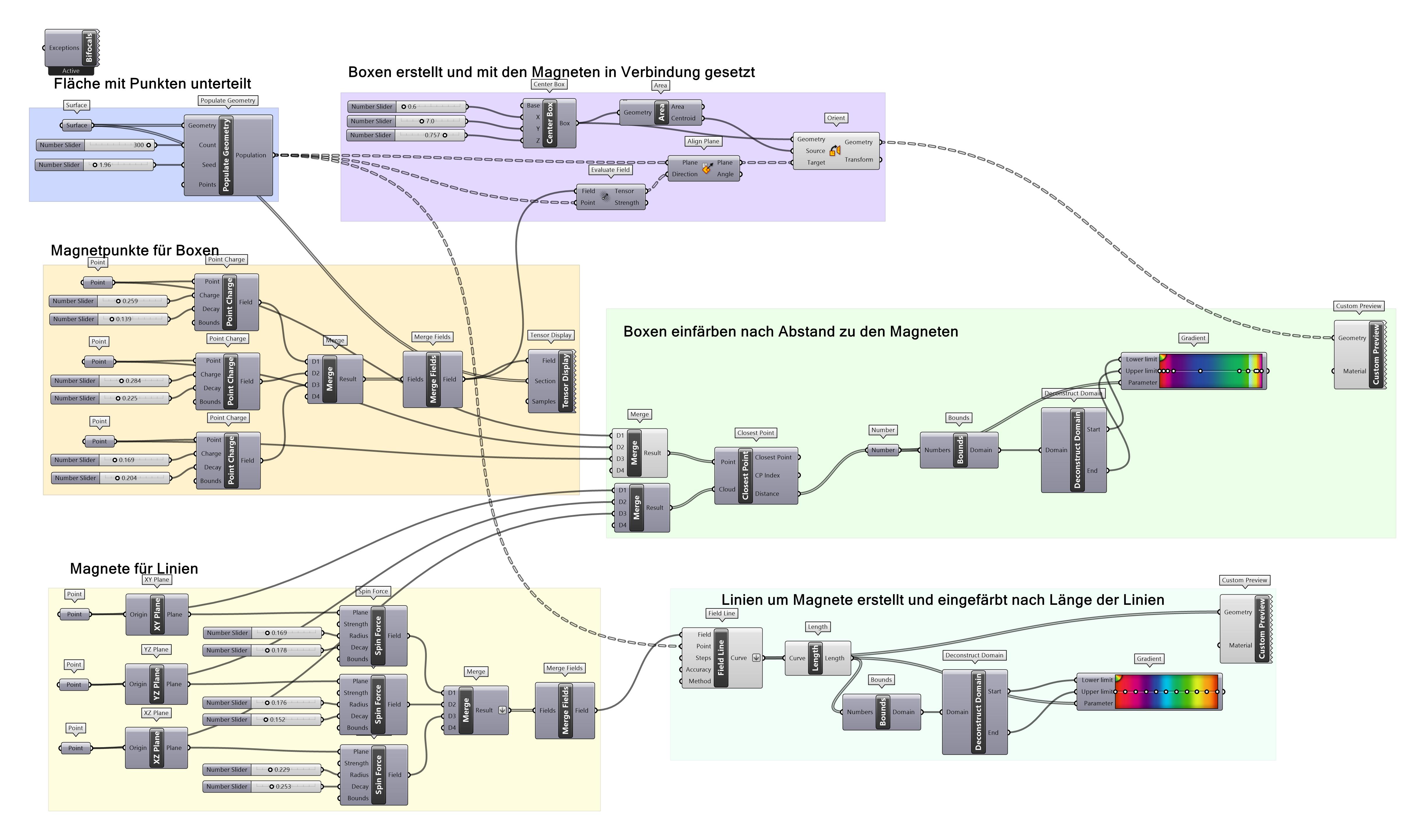 text-node created:&nbsp;2024-12-01 18:54:53 &nbsp; &nbsp; &nbsp; &nbsp; &nbsp; &nbsp; work submitted:&nbsp;2024-12-05 19:30:39 &nbsp; &nbsp; &nbsp; &nbsp; &nbsp; &nbsp; last&nbsp;editing/rating:&nbsp;2026-01-02 15:41:02