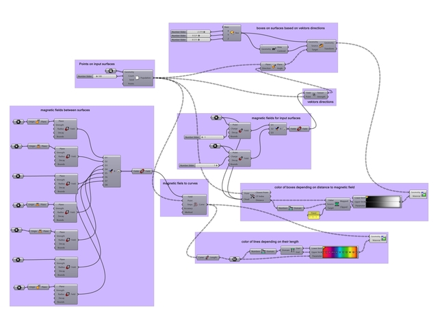 text-node created:&nbsp;2024-12-02 11:34:53 &nbsp; &nbsp; &nbsp; &nbsp; &nbsp; &nbsp; work submitted:&nbsp;2024-12-02 11:40:34 &nbsp; &nbsp; &nbsp; &nbsp; &nbsp; &nbsp; last&nbsp;editing/rating:&nbsp;2026-01-02 16:28:27