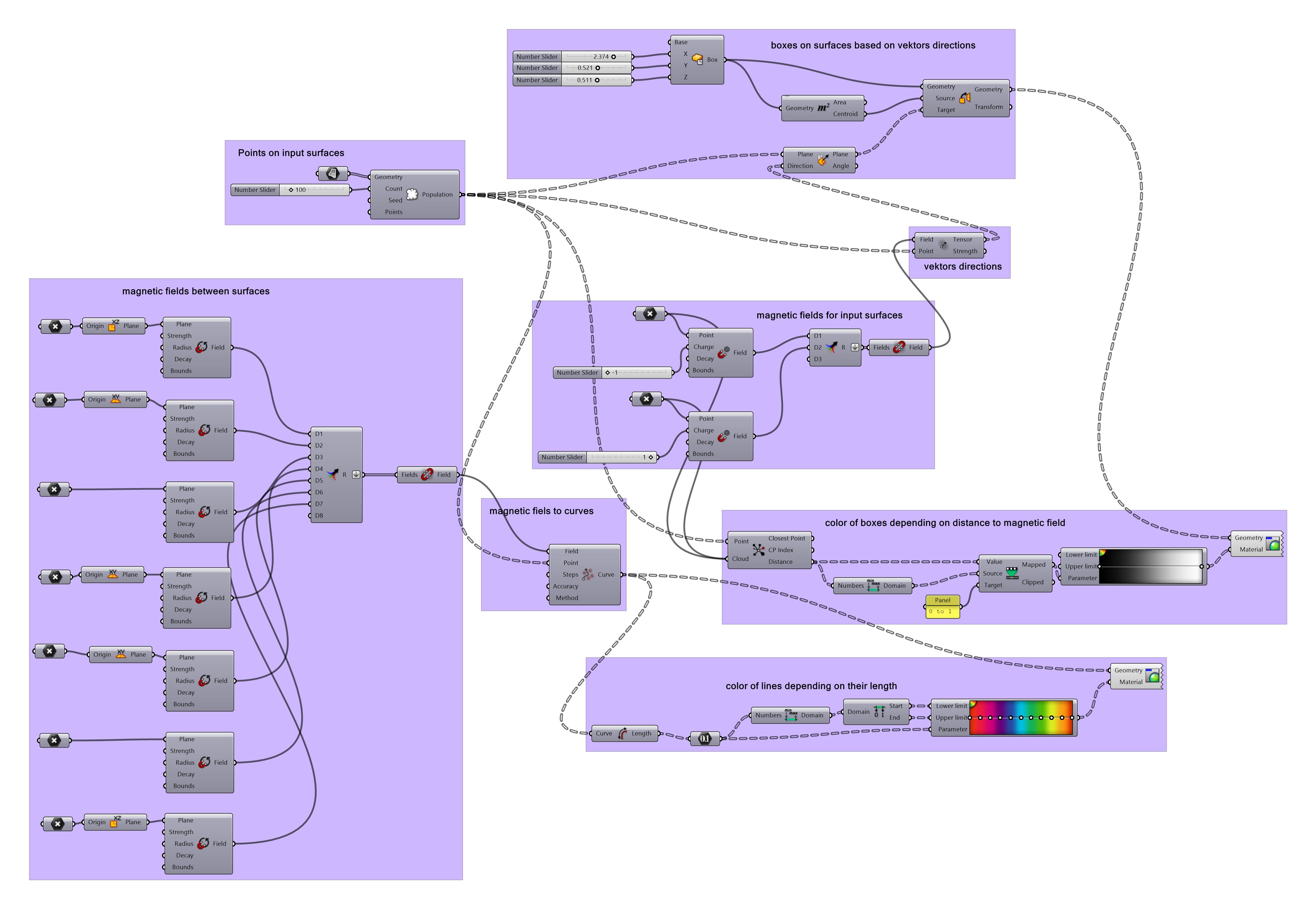 text-node created:&nbsp;2024-12-02 11:34:53 &nbsp; &nbsp; &nbsp; &nbsp; &nbsp; &nbsp; work submitted:&nbsp;2024-12-02 11:40:34 &nbsp; &nbsp; &nbsp; &nbsp; &nbsp; &nbsp; last&nbsp;editing/rating:&nbsp;2026-01-02 16:28:27