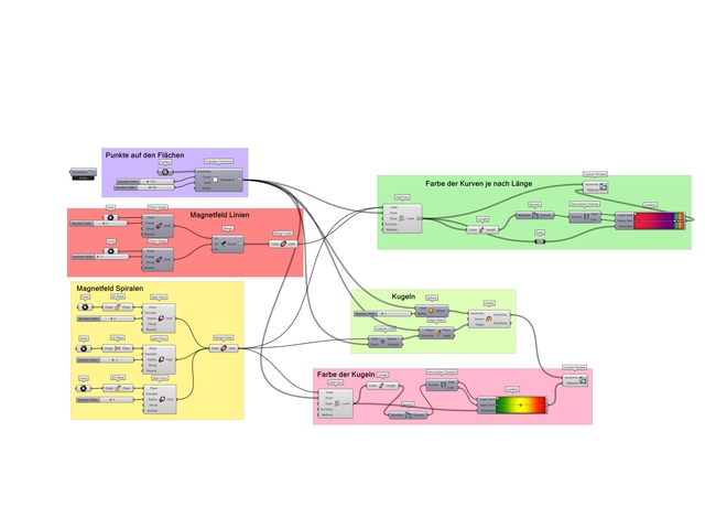 text-node created:&nbsp;2024-12-03 13:00:08 &nbsp; &nbsp; &nbsp; &nbsp; &nbsp; &nbsp; work submitted:&nbsp;2024-12-03 13:15:32 &nbsp; &nbsp; &nbsp; &nbsp; &nbsp; &nbsp; last&nbsp;editing/rating:&nbsp;2026-01-02 16:34:15