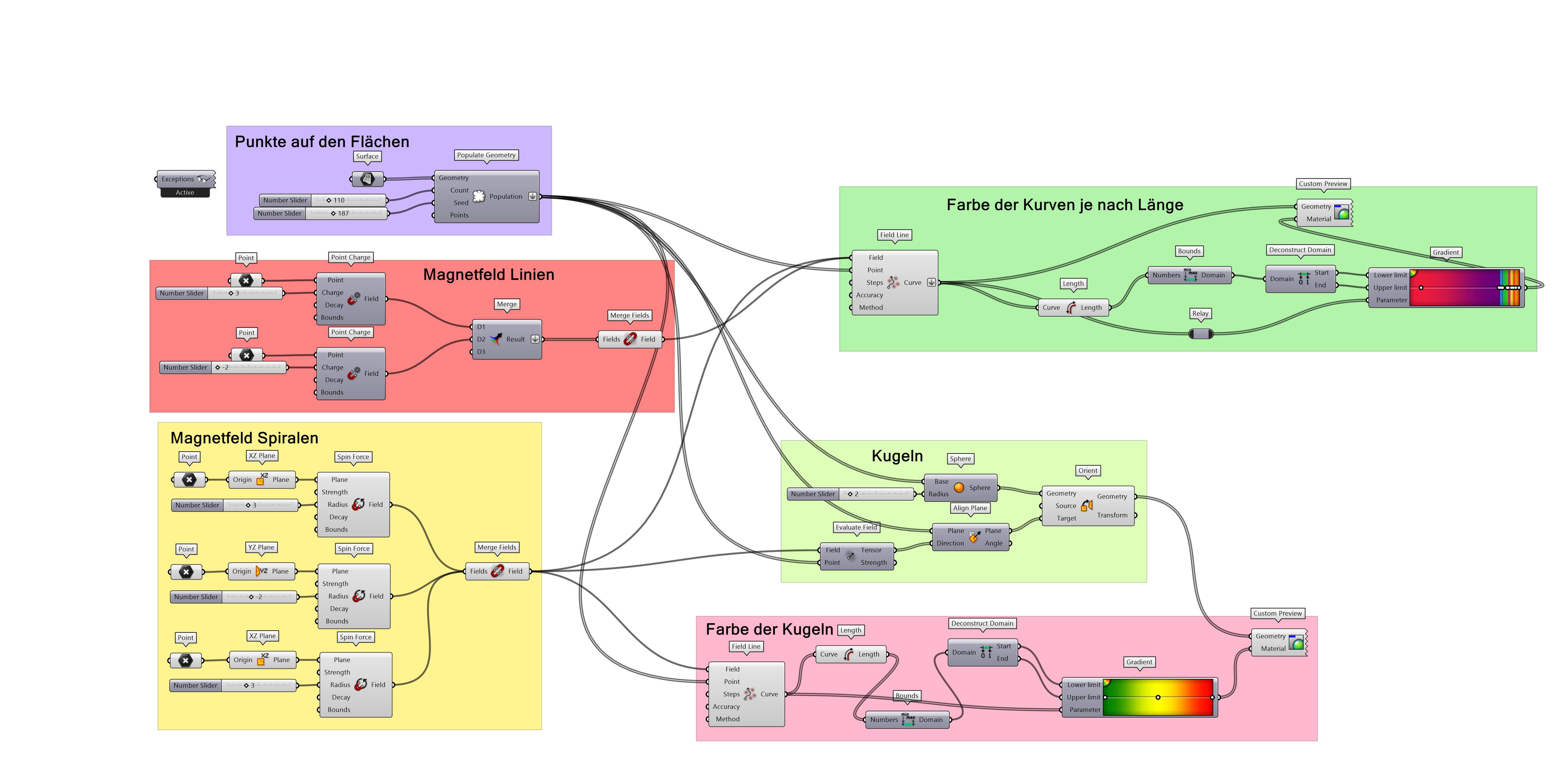 text-node created:&nbsp;2024-12-03 13:00:08 &nbsp; &nbsp; &nbsp; &nbsp; &nbsp; &nbsp; work submitted:&nbsp;2024-12-03 13:15:32 &nbsp; &nbsp; &nbsp; &nbsp; &nbsp; &nbsp; last&nbsp;editing/rating:&nbsp;2026-01-02 16:34:15