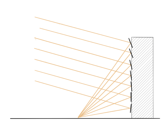 text-node created:&nbsp;2024-12-03 20:56:24 &nbsp; &nbsp; &nbsp; &nbsp; &nbsp; &nbsp; work submitted:&nbsp;2024-12-03 21:05:18 &nbsp; &nbsp; &nbsp; &nbsp; &nbsp; &nbsp; last&nbsp;editing/rating:&nbsp;2026-01-02 17:28:04