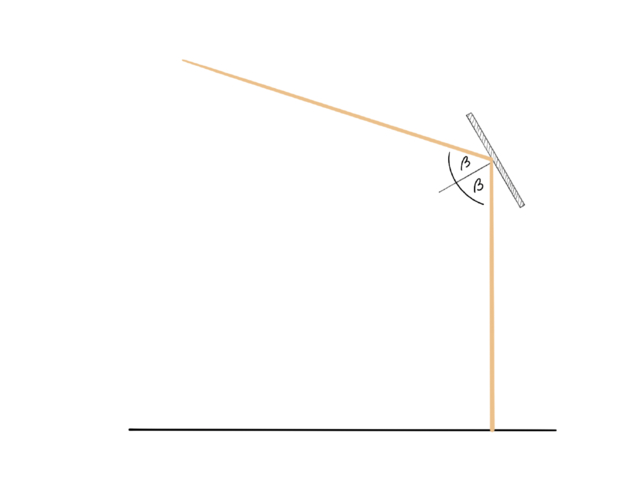 text-node created:&nbsp;2024-12-03 20:56:24 &nbsp; &nbsp; &nbsp; &nbsp; &nbsp; &nbsp; work submitted:&nbsp;2024-12-03 21:05:18 &nbsp; &nbsp; &nbsp; &nbsp; &nbsp; &nbsp; last&nbsp;editing/rating:&nbsp;2026-01-02 17:28:04