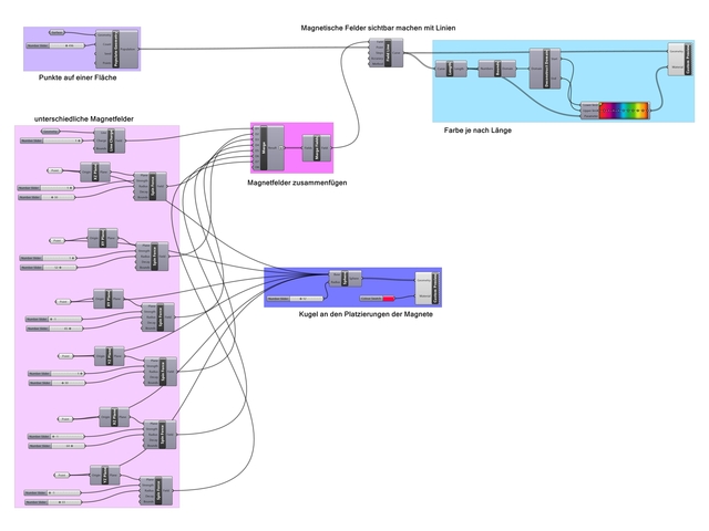 text-node created:&nbsp;2024-12-04 20:00:37 &nbsp; &nbsp; &nbsp; &nbsp; &nbsp; &nbsp; work submitted:&nbsp;2024-12-04 20:06:33 &nbsp; &nbsp; &nbsp; &nbsp; &nbsp; &nbsp; last&nbsp;editing/rating:&nbsp;2026-02-01 21:57:05