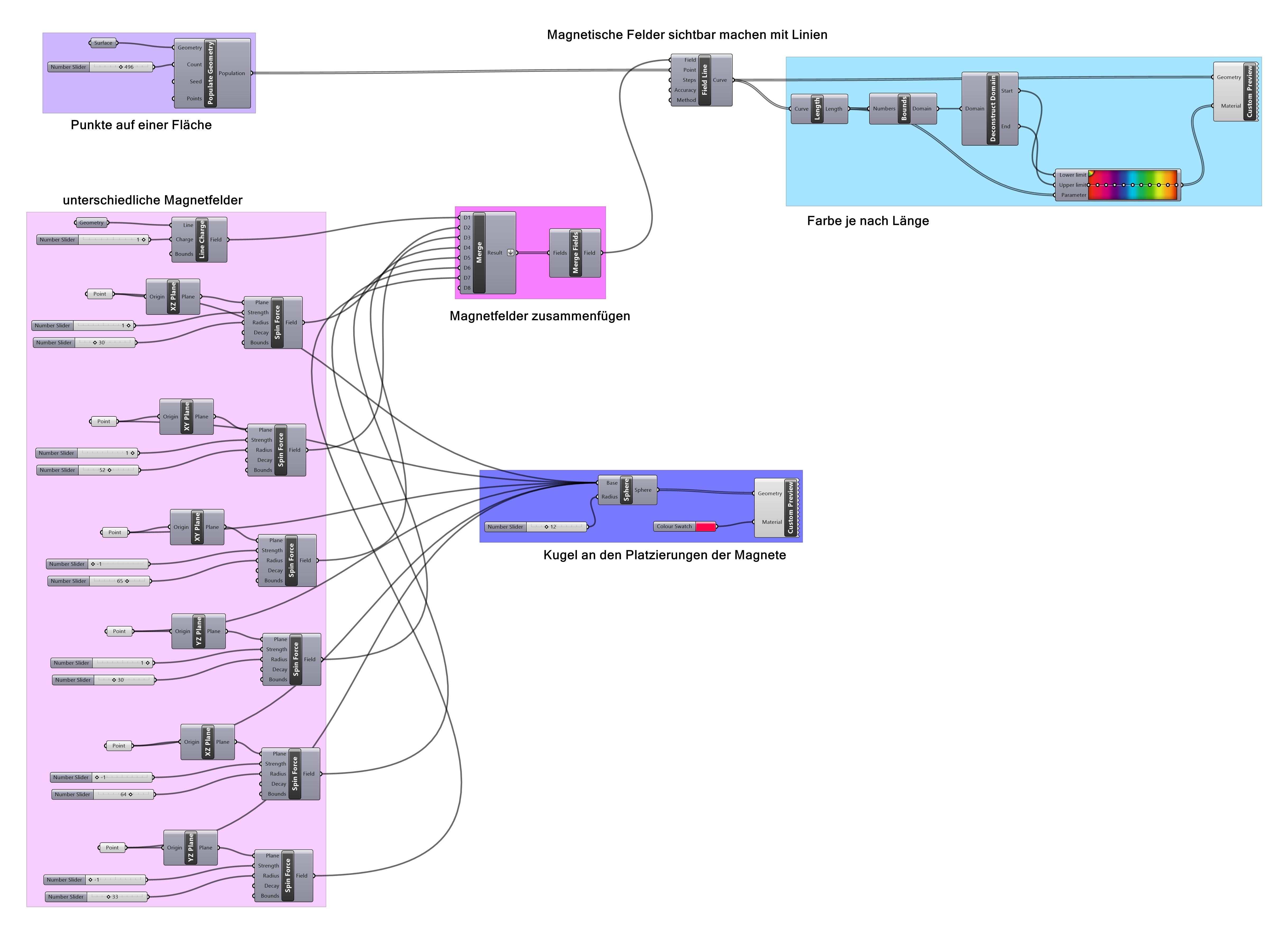 text-node created:&nbsp;2024-12-04 20:00:37 &nbsp; &nbsp; &nbsp; &nbsp; &nbsp; &nbsp; work submitted:&nbsp;2024-12-04 20:06:33 &nbsp; &nbsp; &nbsp; &nbsp; &nbsp; &nbsp; last&nbsp;editing/rating:&nbsp;2026-02-01 21:57:05