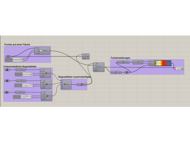 text-node created:&nbsp;2024-12-05 15:26:59 &nbsp; &nbsp; &nbsp; &nbsp; &nbsp; &nbsp; work submitted:&nbsp;2024-12-05 15:41:14 &nbsp; &nbsp; &nbsp; &nbsp; &nbsp; &nbsp; last&nbsp;editing/rating:&nbsp;2026-01-02 16:52:23
