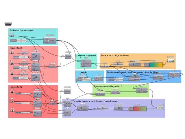 text-node created:&nbsp;2024-12-05 21:07:14 &nbsp; &nbsp; &nbsp; &nbsp; &nbsp; &nbsp; work submitted:&nbsp;2024-12-05 21:10:51 &nbsp; &nbsp; &nbsp; &nbsp; &nbsp; &nbsp; last&nbsp;editing/rating:&nbsp;2026-01-02 16:22:46