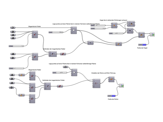 text-node created:&nbsp;2024-12-06 09:26:30 &nbsp; &nbsp; &nbsp; &nbsp; &nbsp; &nbsp; work submitted:&nbsp;2024-12-06 09:30:41 &nbsp; &nbsp; &nbsp; &nbsp; &nbsp; &nbsp; last&nbsp;editing/rating:&nbsp;2026-01-02 16:51:58