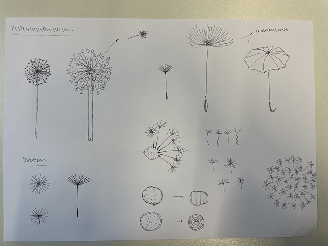 text-node created:&nbsp;2024-12-06 13:20:01 &nbsp; &nbsp; &nbsp; &nbsp; &nbsp; &nbsp; work submitted:&nbsp;2024-12-06 13:21:33 &nbsp; &nbsp; &nbsp; &nbsp; &nbsp; &nbsp; last&nbsp;editing/rating:&nbsp;2026-01-02 16:55:20