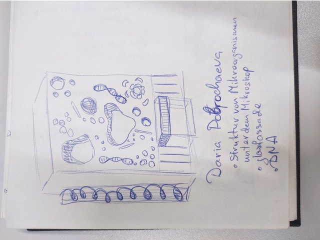 text-node created:&nbsp;2024-12-06 13:54:32 &nbsp; &nbsp; &nbsp; &nbsp; &nbsp; &nbsp; work submitted:&nbsp;2024-12-06 14:02:12 &nbsp; &nbsp; &nbsp; &nbsp; &nbsp; &nbsp; last&nbsp;editing/rating:&nbsp;2026-01-02 16:28:33