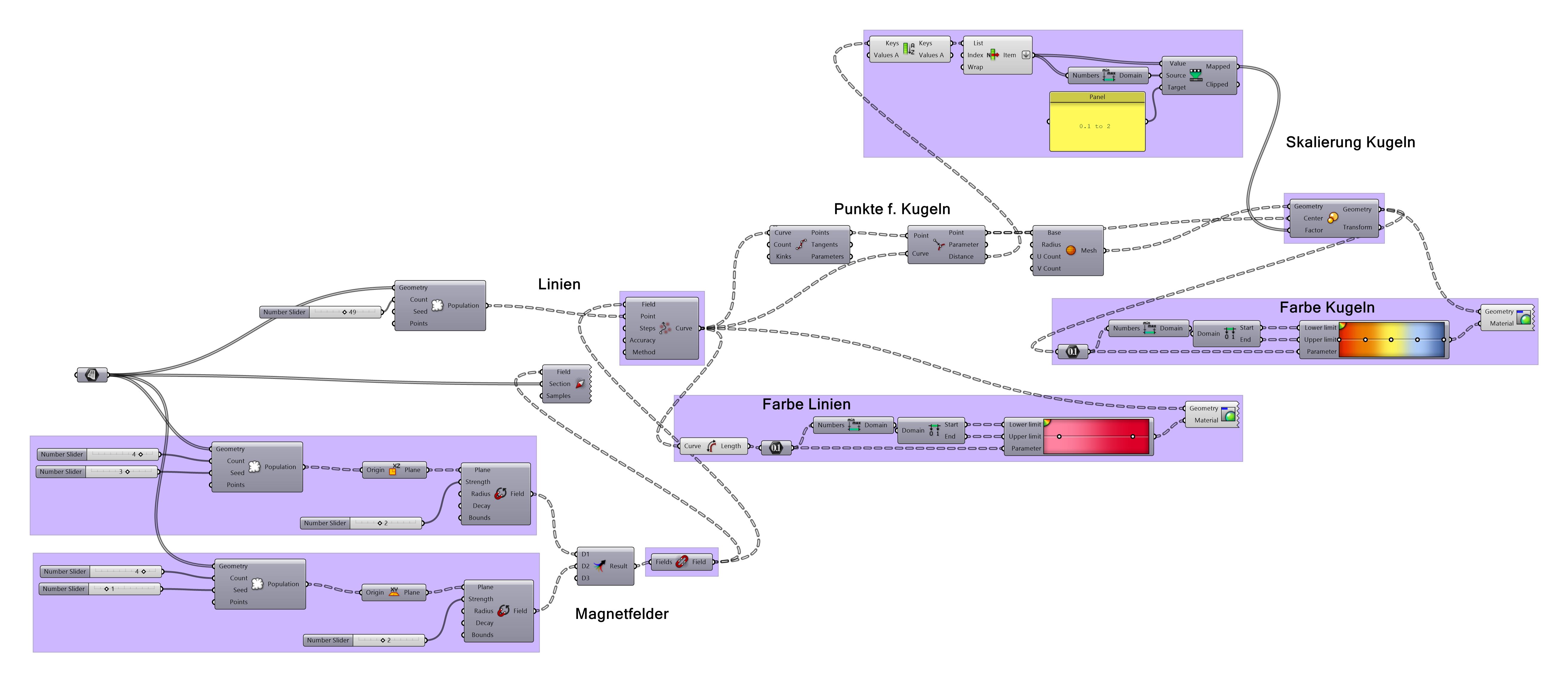 text-node created:&nbsp;2024-12-06 14:32:18 &nbsp; &nbsp; &nbsp; &nbsp; &nbsp; &nbsp; work submitted:&nbsp;2024-12-06 14:34:36 &nbsp; &nbsp; &nbsp; &nbsp; &nbsp; &nbsp; last&nbsp;editing/rating:&nbsp;2026-01-02 16:34:13