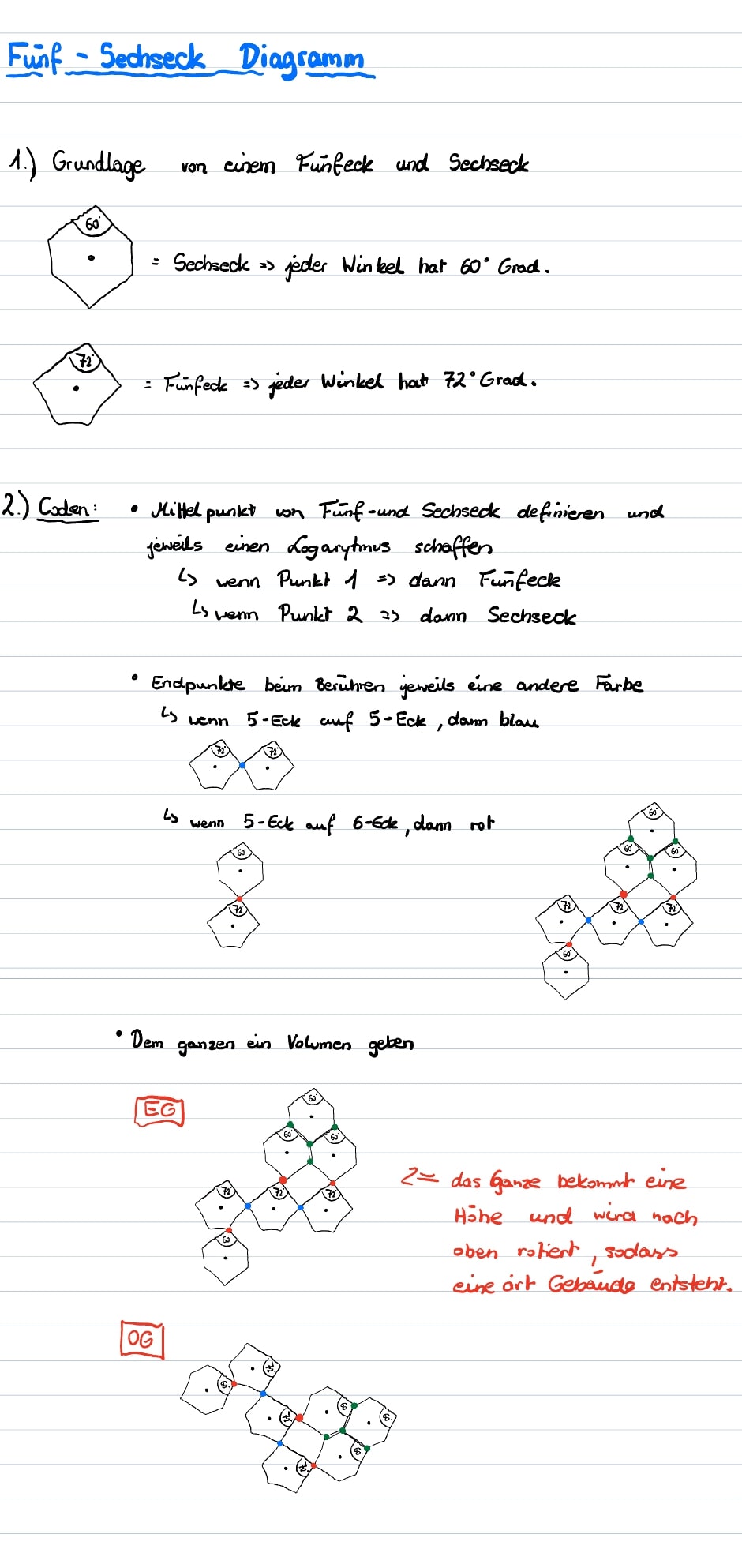 text-node created:&nbsp;2024-12-06 15:16:28 &nbsp; &nbsp; &nbsp; &nbsp; &nbsp; &nbsp; work submitted:&nbsp;2024-12-06 15:19:37 &nbsp; &nbsp; &nbsp; &nbsp; &nbsp; &nbsp; last&nbsp;editing/rating:&nbsp;2026-01-02 15:41:51