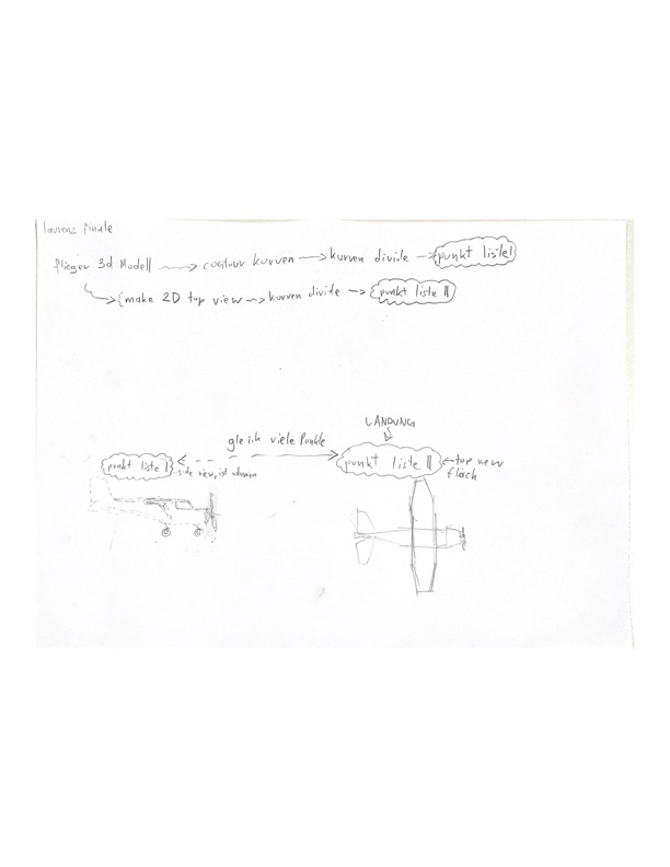 text-node created:&nbsp;2024-12-07 14:16:31 &nbsp; &nbsp; &nbsp; &nbsp; &nbsp; &nbsp; work submitted:&nbsp;2024-12-08 11:29:29 &nbsp; &nbsp; &nbsp; &nbsp; &nbsp; &nbsp; last&nbsp;editing/rating:&nbsp;2026-01-02 16:58:25