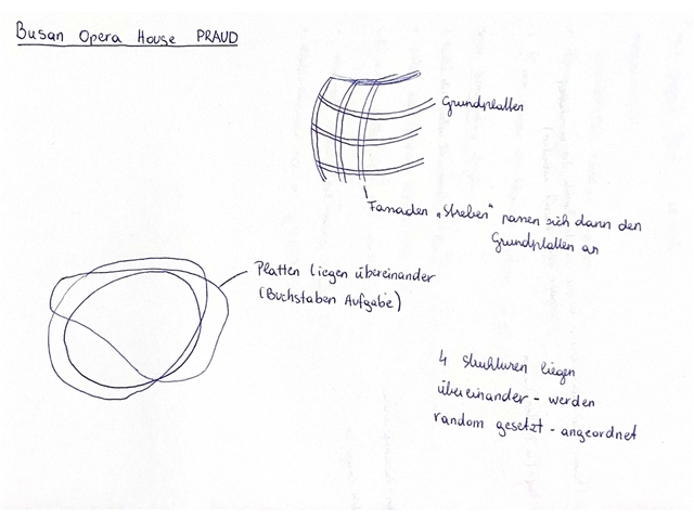 text-node created:&nbsp;2024-12-12 11:54:41 &nbsp; &nbsp; &nbsp; &nbsp; &nbsp; &nbsp; work submitted:&nbsp;2024-12-12 11:59:19 &nbsp; &nbsp; &nbsp; &nbsp; &nbsp; &nbsp; last&nbsp;editing/rating:&nbsp;2026-01-02 17:26:31