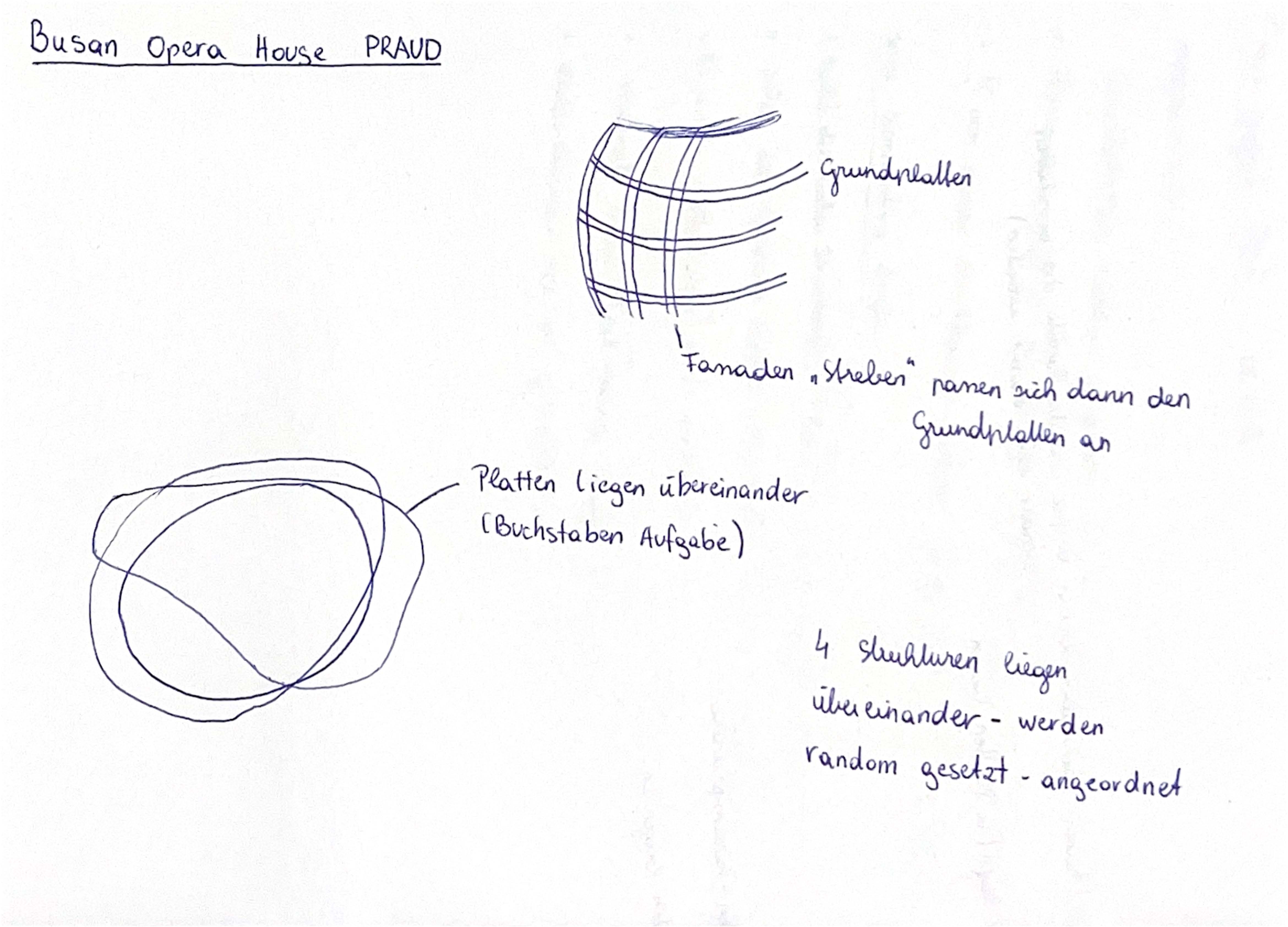 text-node created:&nbsp;2024-12-12 11:54:41 &nbsp; &nbsp; &nbsp; &nbsp; &nbsp; &nbsp; work submitted:&nbsp;2024-12-12 11:59:19 &nbsp; &nbsp; &nbsp; &nbsp; &nbsp; &nbsp; last&nbsp;editing/rating:&nbsp;2026-01-02 17:26:31