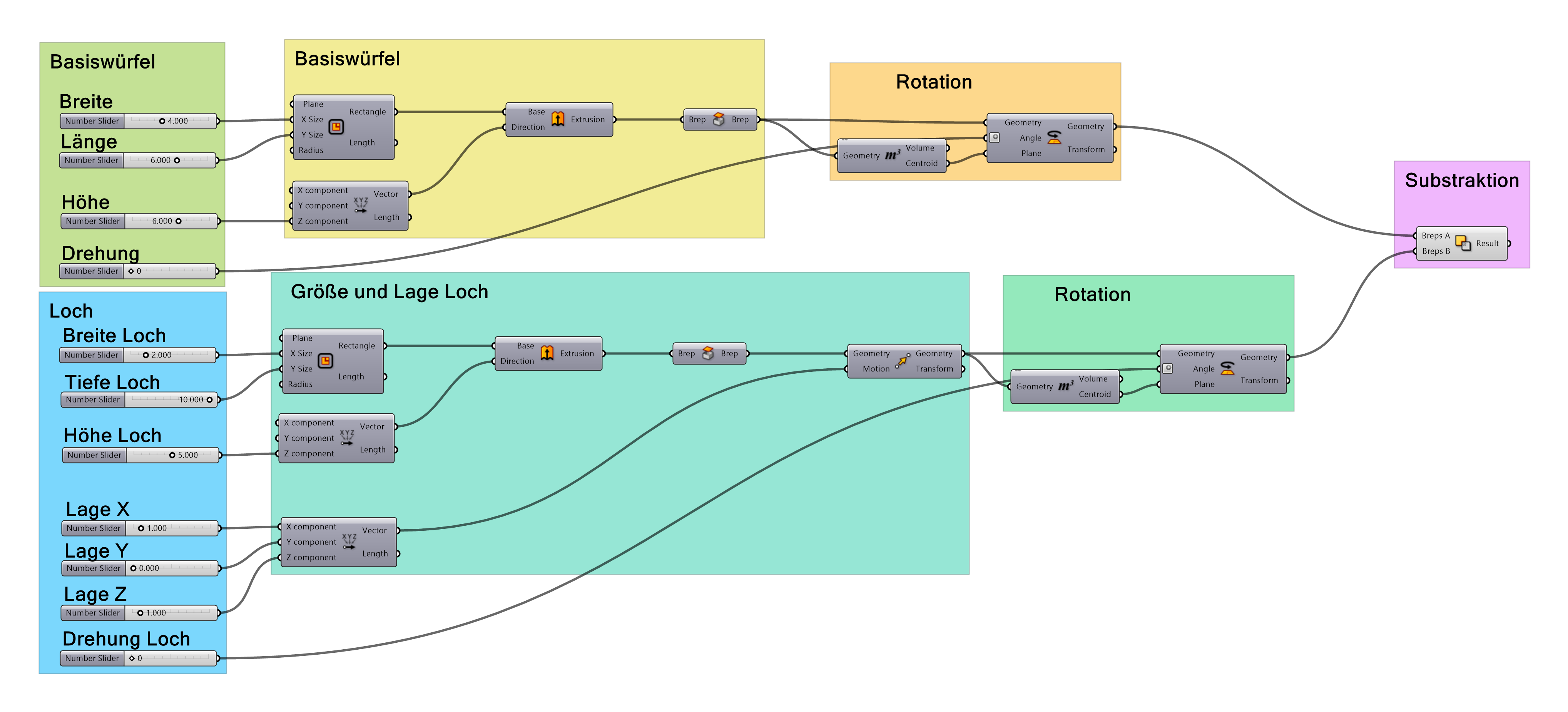 text-node created:&nbsp;2024-12-13 11:41:24 &nbsp; &nbsp; &nbsp; &nbsp; &nbsp; &nbsp; work submitted:&nbsp;2024-12-13 11:44:58 &nbsp; &nbsp; &nbsp; &nbsp; &nbsp; &nbsp; last&nbsp;editing/rating:&nbsp;2026-01-02 16:30:38