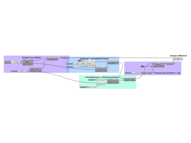 text-node created:&nbsp;2024-12-13 12:40:19 &nbsp; &nbsp; &nbsp; &nbsp; &nbsp; &nbsp; work submitted:&nbsp;2024-12-13 12:45:57 &nbsp; &nbsp; &nbsp; &nbsp; &nbsp; &nbsp; last&nbsp;editing/rating:&nbsp;2026-01-02 15:38:52