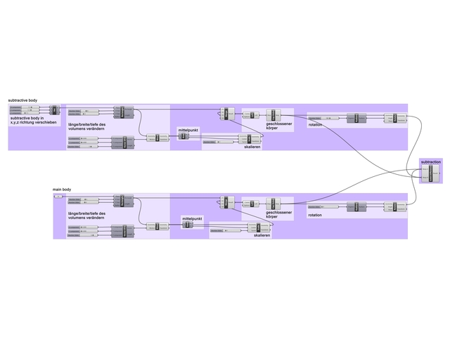 text-node created:&nbsp;2024-12-19 00:43:57 &nbsp; &nbsp; &nbsp; &nbsp; &nbsp; &nbsp; work submitted:&nbsp;2024-12-19 01:19:13 &nbsp; &nbsp; &nbsp; &nbsp; &nbsp; &nbsp; last&nbsp;editing/rating:&nbsp;2026-01-02 15:42:15