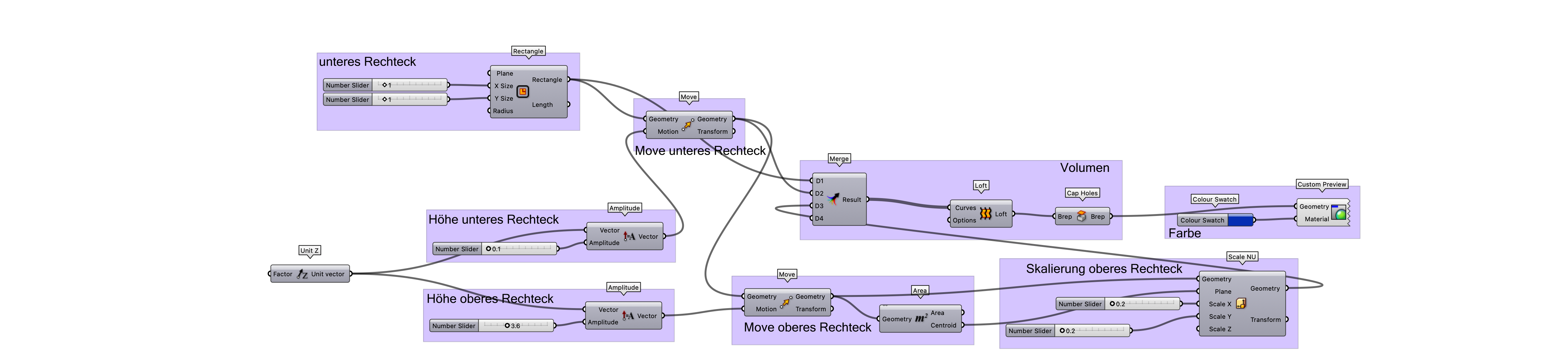 text-node created:&nbsp;2024-12-19 17:25:40 &nbsp; &nbsp; &nbsp; &nbsp; &nbsp; &nbsp; work submitted:&nbsp;2024-12-19 17:30:10 &nbsp; &nbsp; &nbsp; &nbsp; &nbsp; &nbsp; last&nbsp;editing/rating:&nbsp;2026-01-02 15:43:10