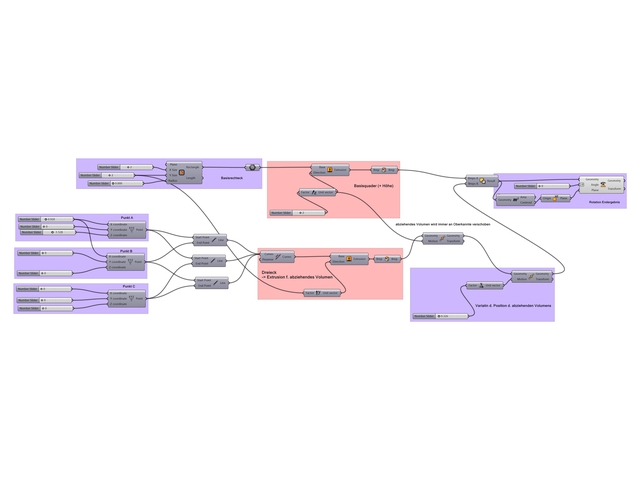 text-node created:&nbsp;2024-12-19 18:54:54 &nbsp; &nbsp; &nbsp; &nbsp; &nbsp; &nbsp; work submitted:&nbsp;2024-12-19 18:59:07 &nbsp; &nbsp; &nbsp; &nbsp; &nbsp; &nbsp; last&nbsp;editing/rating:&nbsp;2026-01-02 16:56:25