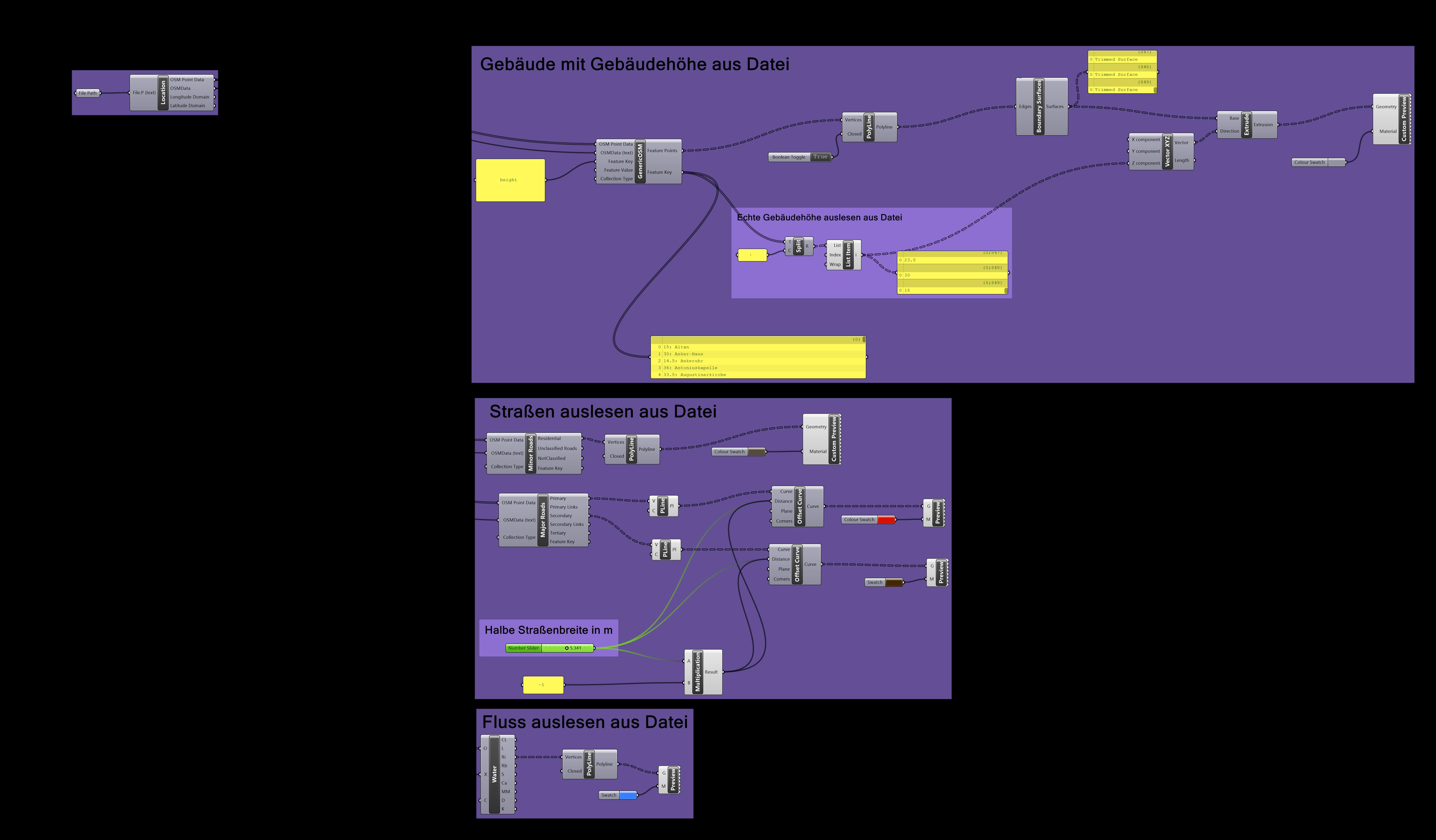 text-node created:&nbsp;2024-12-20 11:29:00 &nbsp; &nbsp; &nbsp; &nbsp; &nbsp; &nbsp; work submitted:&nbsp;2024-12-26 13:08:19 &nbsp; &nbsp; &nbsp; &nbsp; &nbsp; &nbsp; last&nbsp;editing/rating:&nbsp;2026-01-02 17:29:41