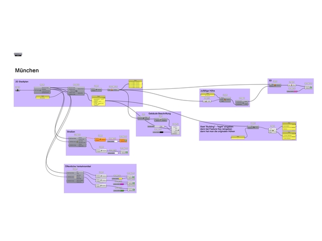 text-node created:&nbsp;2024-12-20 11:36:40 &nbsp; &nbsp; &nbsp; &nbsp; &nbsp; &nbsp; work submitted:&nbsp;2024-12-20 11:43:10 &nbsp; &nbsp; &nbsp; &nbsp; &nbsp; &nbsp; last&nbsp;editing/rating:&nbsp;2026-01-02 17:33:37