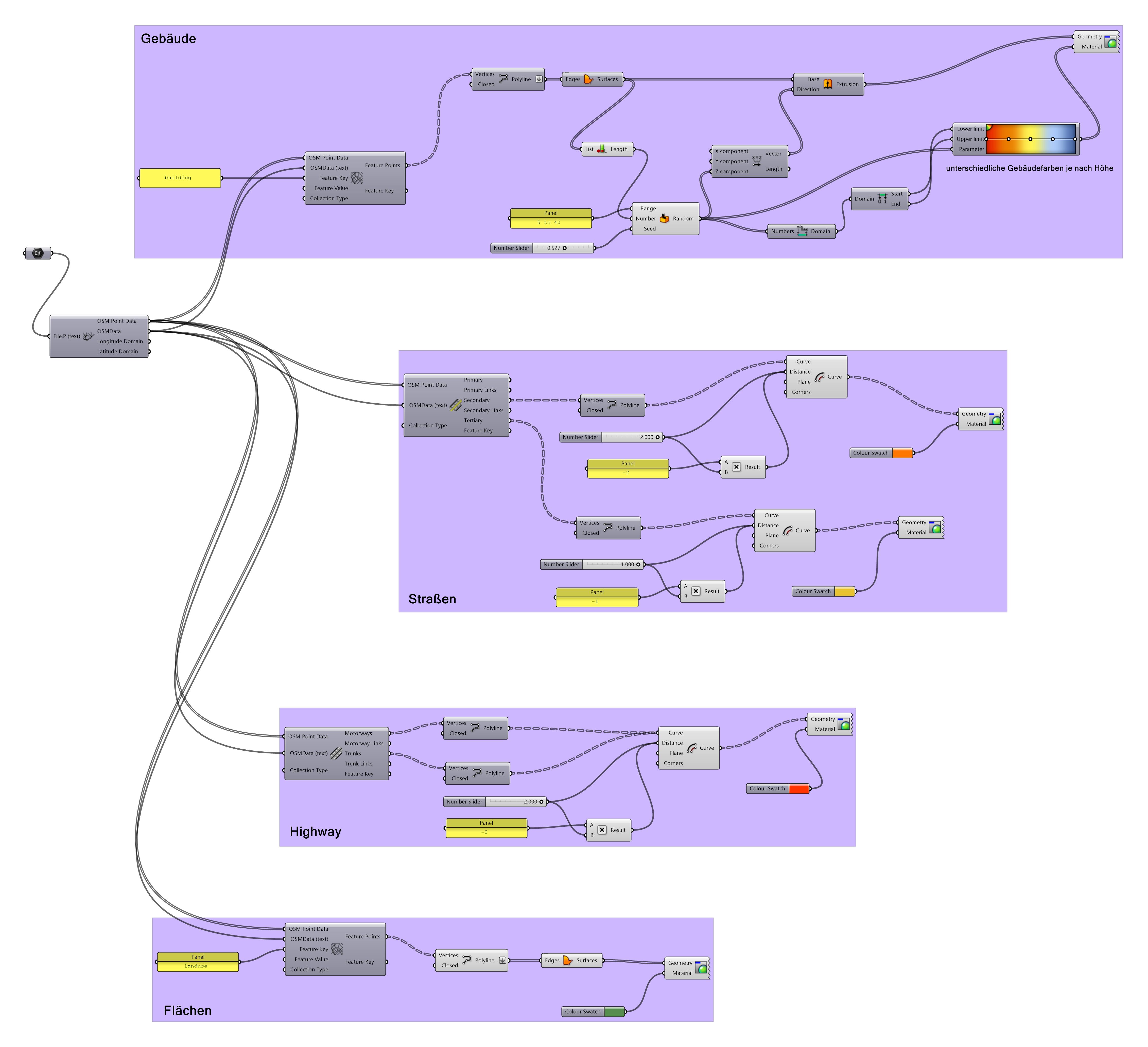 text-node created:&nbsp;2024-12-20 11:43:30 &nbsp; &nbsp; &nbsp; &nbsp; &nbsp; &nbsp; work submitted:&nbsp;2024-12-20 11:46:47 &nbsp; &nbsp; &nbsp; &nbsp; &nbsp; &nbsp; last&nbsp;editing/rating:&nbsp;2026-01-02 15:43:08