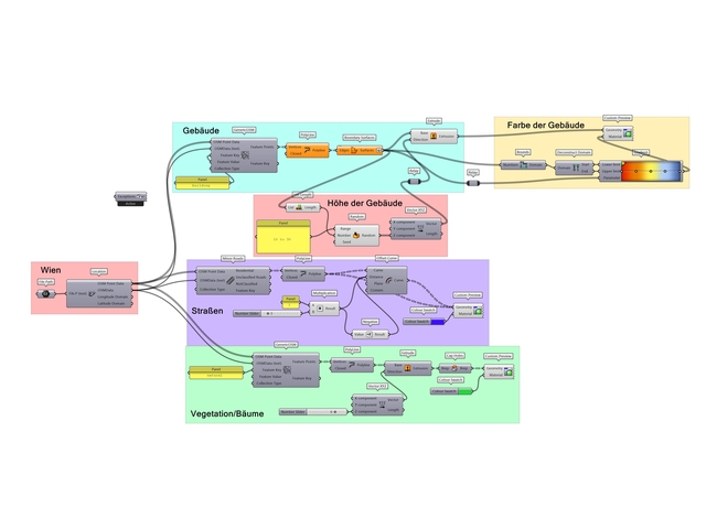 text-node created:&nbsp;2024-12-20 13:36:16 &nbsp; &nbsp; &nbsp; &nbsp; &nbsp; &nbsp; work submitted:&nbsp;2024-12-20 13:41:40 &nbsp; &nbsp; &nbsp; &nbsp; &nbsp; &nbsp; last&nbsp;editing/rating:&nbsp;2026-01-02 16:55:51