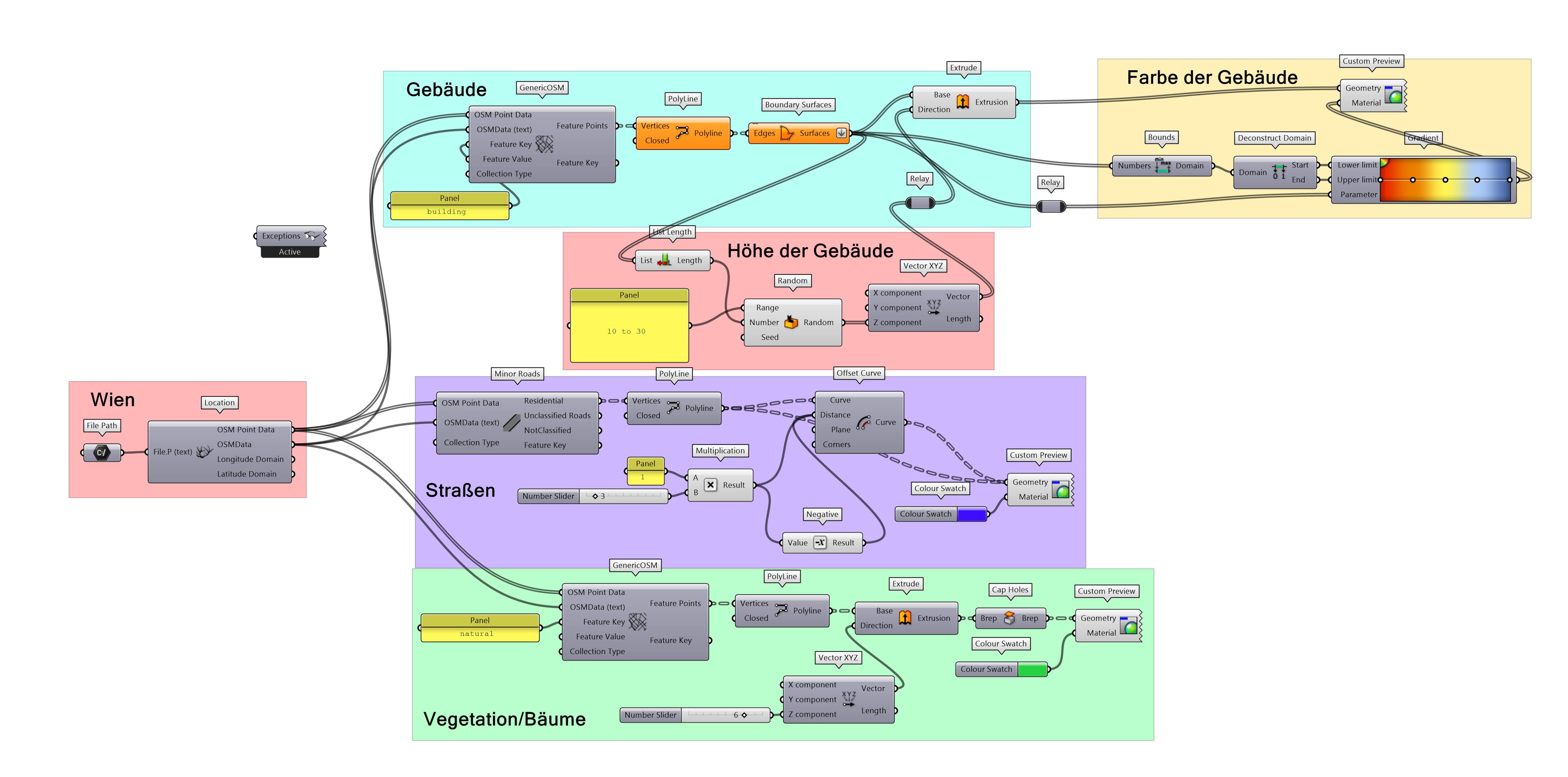 text-node created:&nbsp;2024-12-20 13:36:16 &nbsp; &nbsp; &nbsp; &nbsp; &nbsp; &nbsp; work submitted:&nbsp;2024-12-20 13:41:40 &nbsp; &nbsp; &nbsp; &nbsp; &nbsp; &nbsp; last&nbsp;editing/rating:&nbsp;2026-01-02 16:55:51