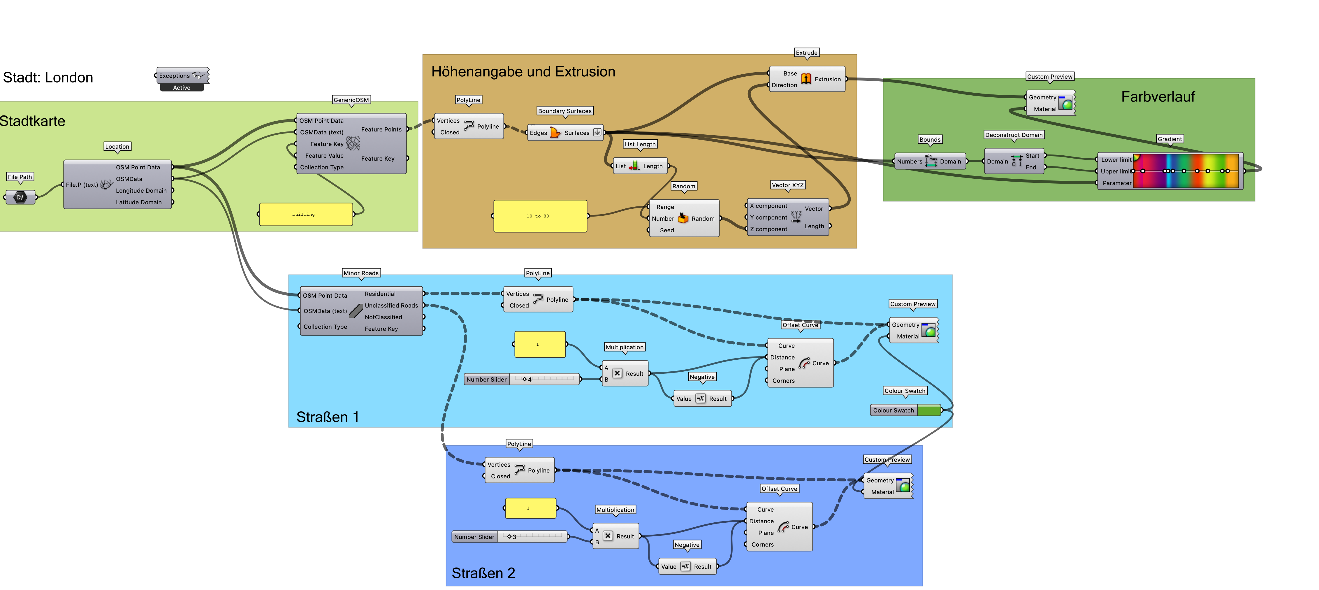 text-node created:&nbsp;2024-12-20 13:42:20 &nbsp; &nbsp; &nbsp; &nbsp; &nbsp; &nbsp; work submitted:&nbsp;2024-12-20 13:50:58 &nbsp; &nbsp; &nbsp; &nbsp; &nbsp; &nbsp; last&nbsp;editing/rating:&nbsp;2026-01-02 15:38:23
